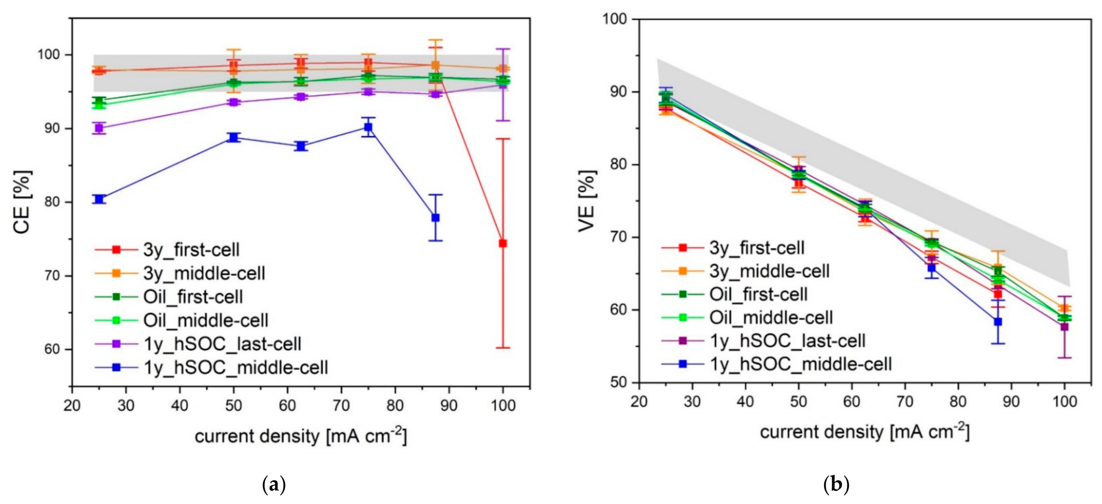 Membranes 11 00469 g001 550