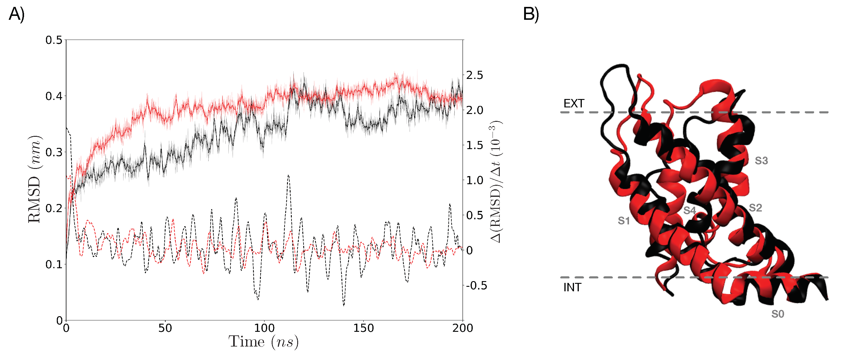 Membranes 11 00473 g002 Membranes 11 00473 g002