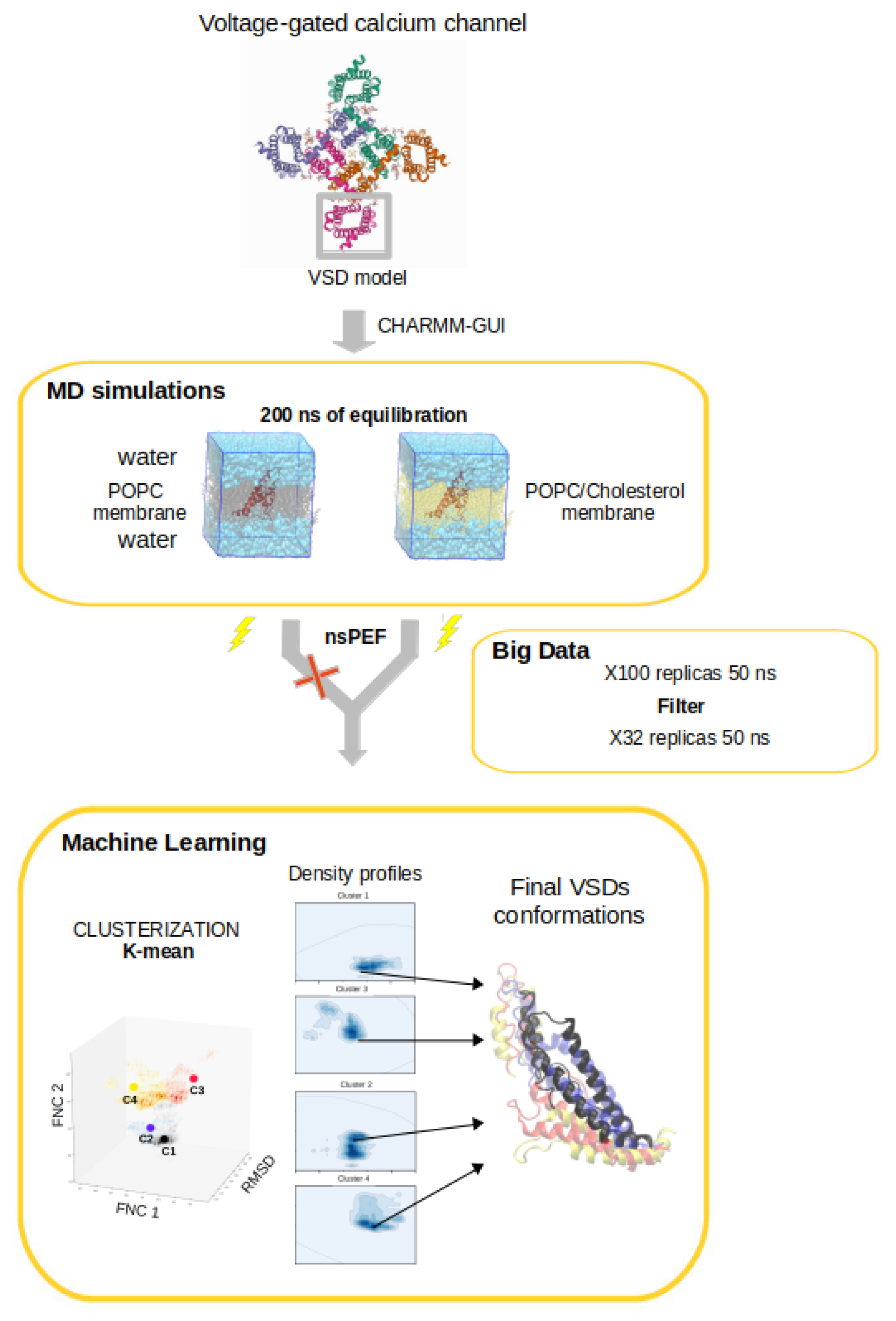Membranes 11 00473 g008 Membranes 11 00473 g008
