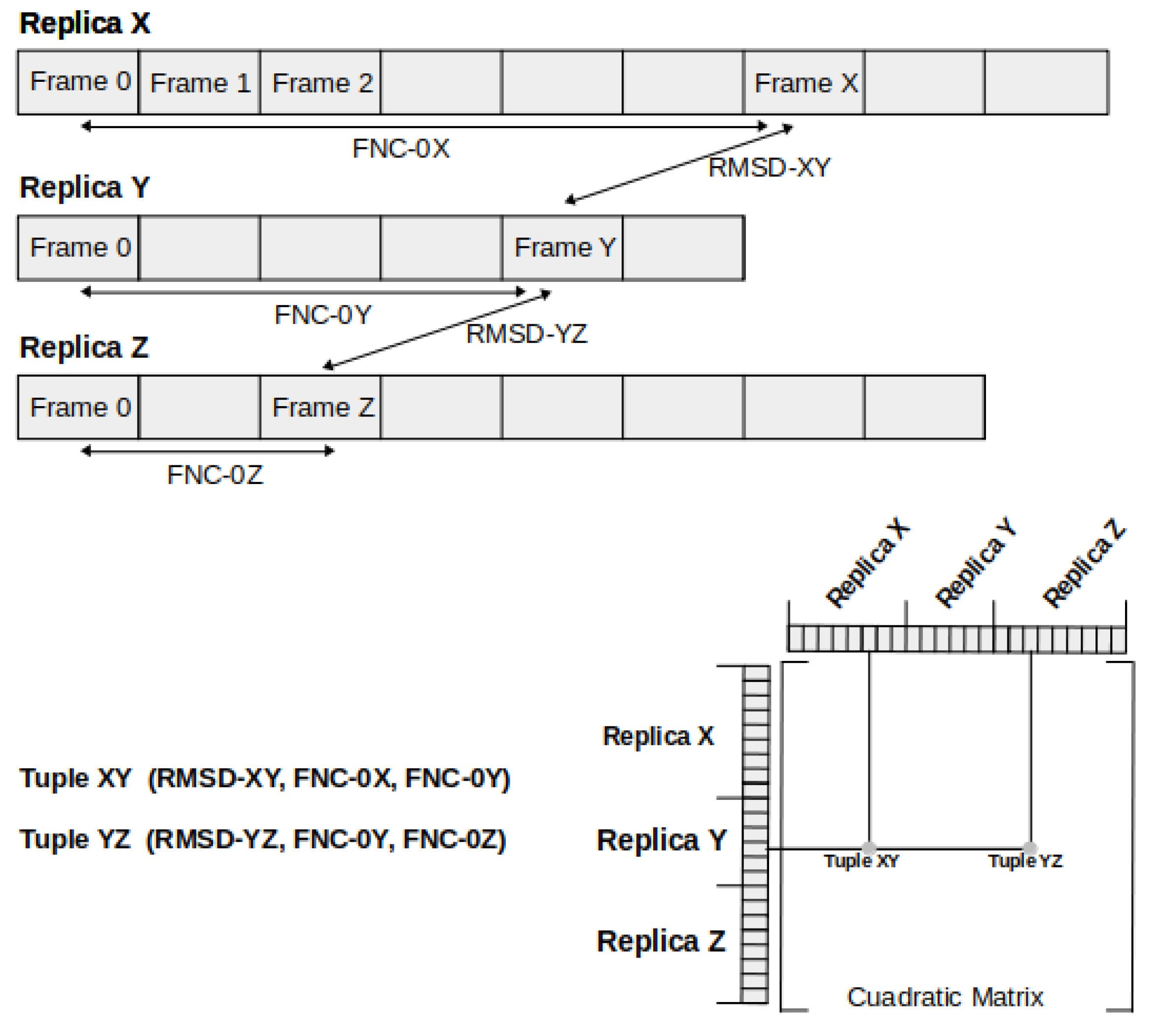 Membranes 11 00473 g009 Membranes 11 00473 g009
