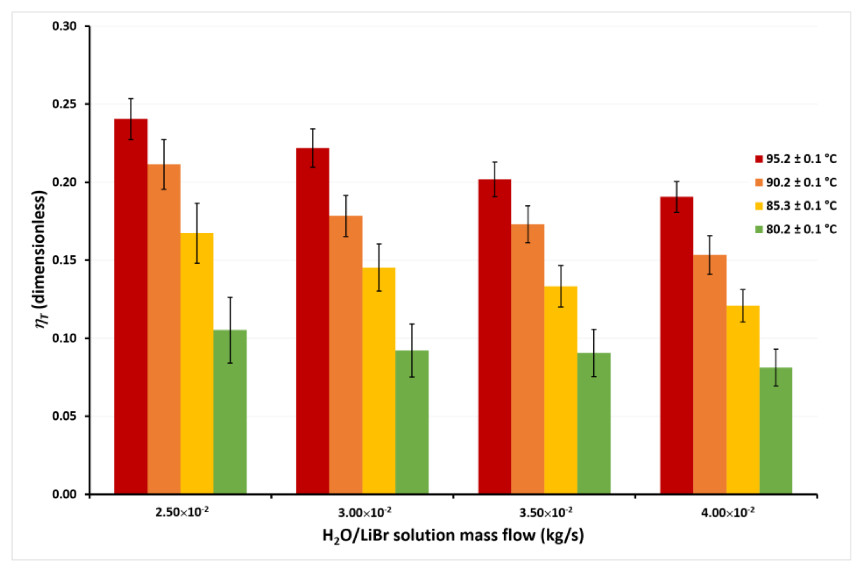 Membranes 11 00474 g009