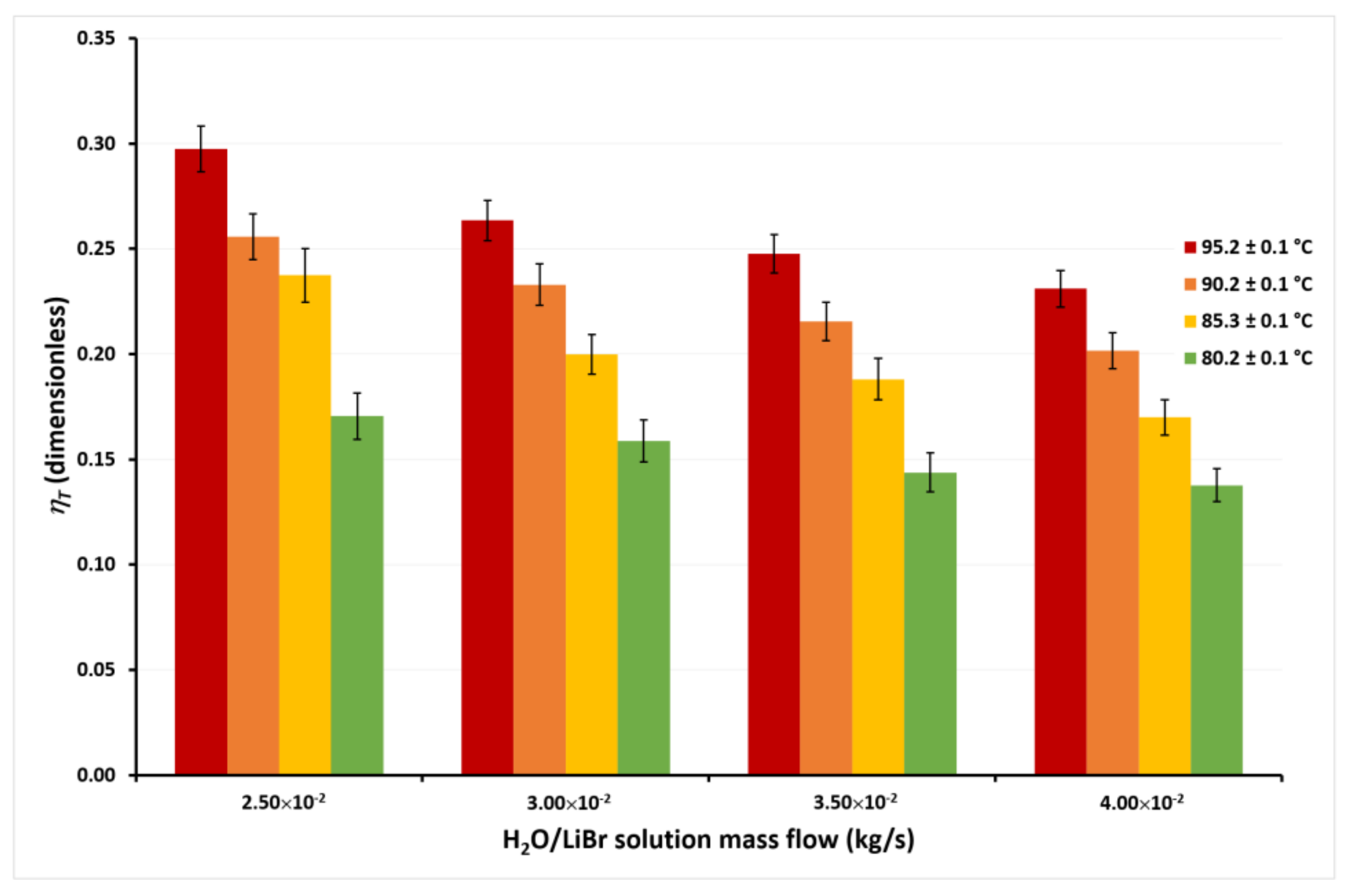 Membranes 11 00474 g010