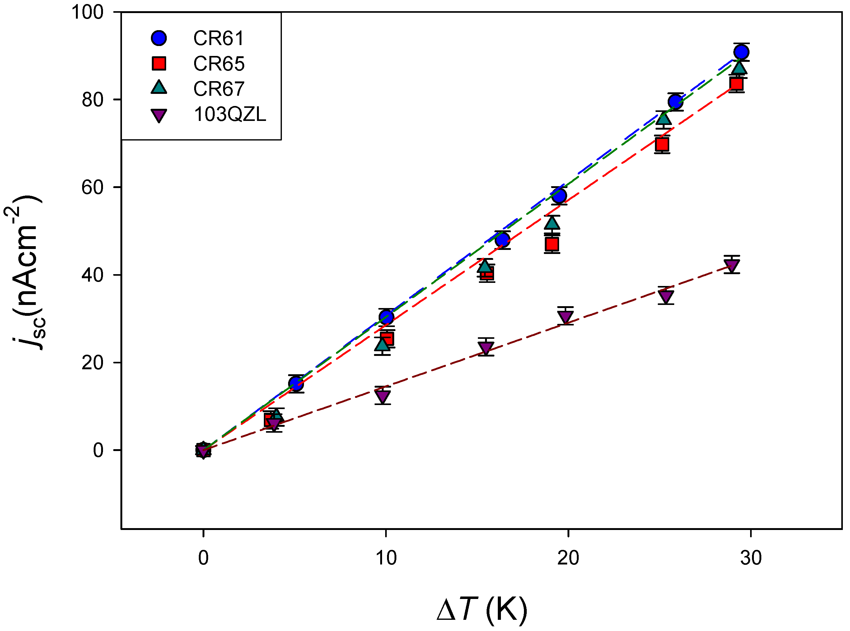 Membranes 11 00480 g005
