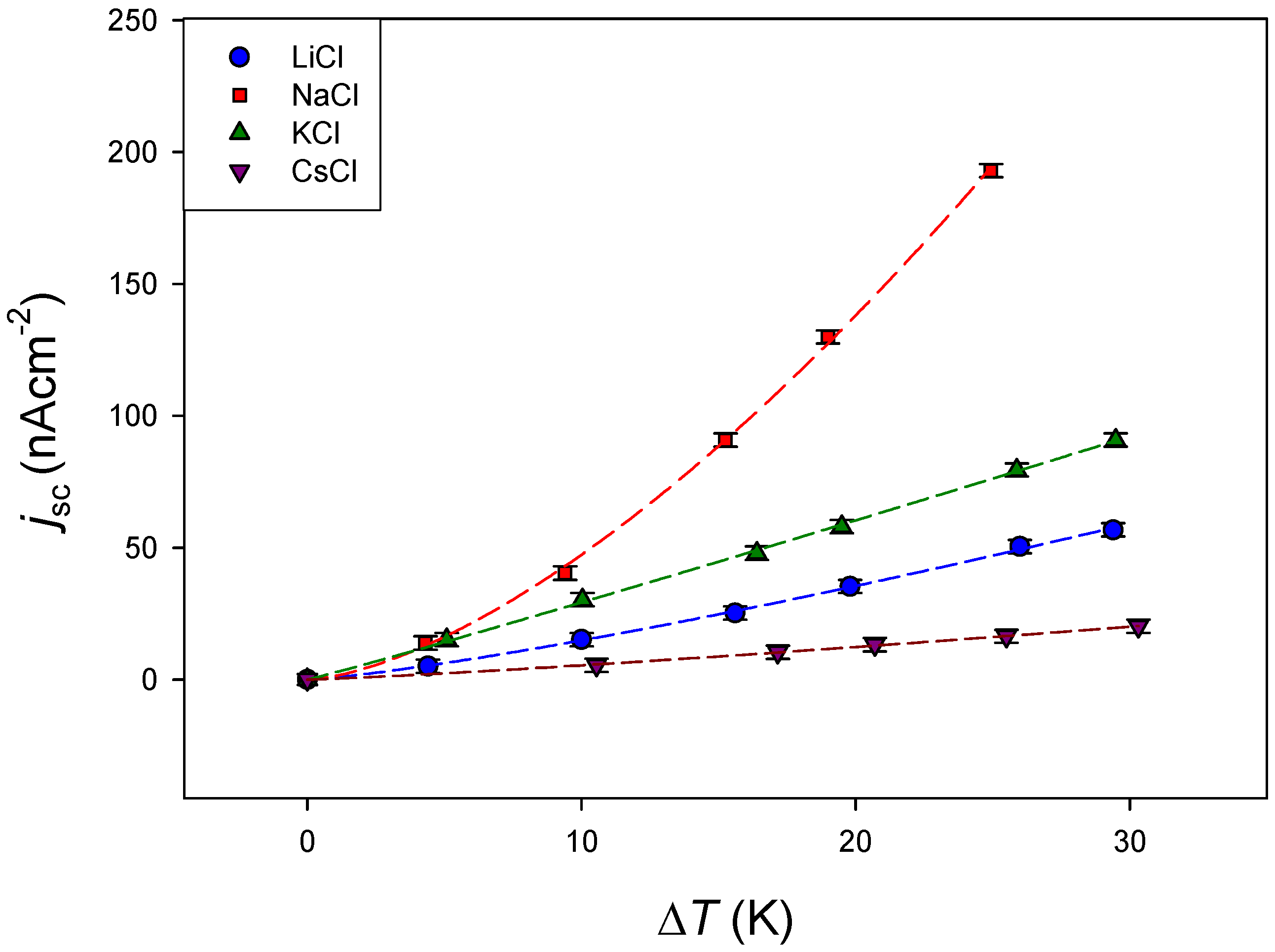 Membranes 11 00480 g006