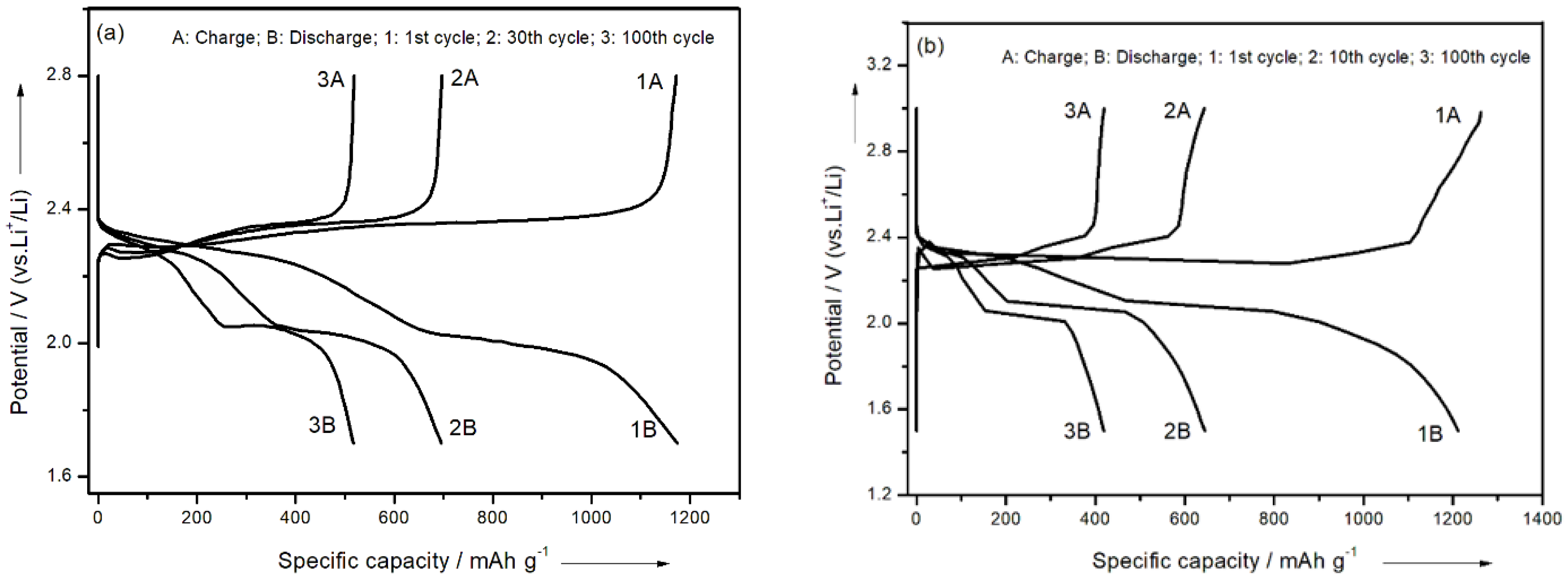 Membranes 11 00483 g008 Membranes 11 00483 g008