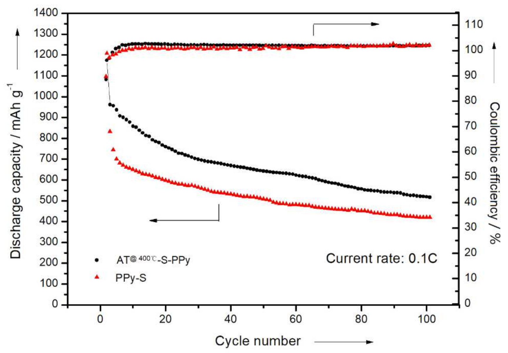 Membranes 11 00483 g009 Membranes 11 00483 g009