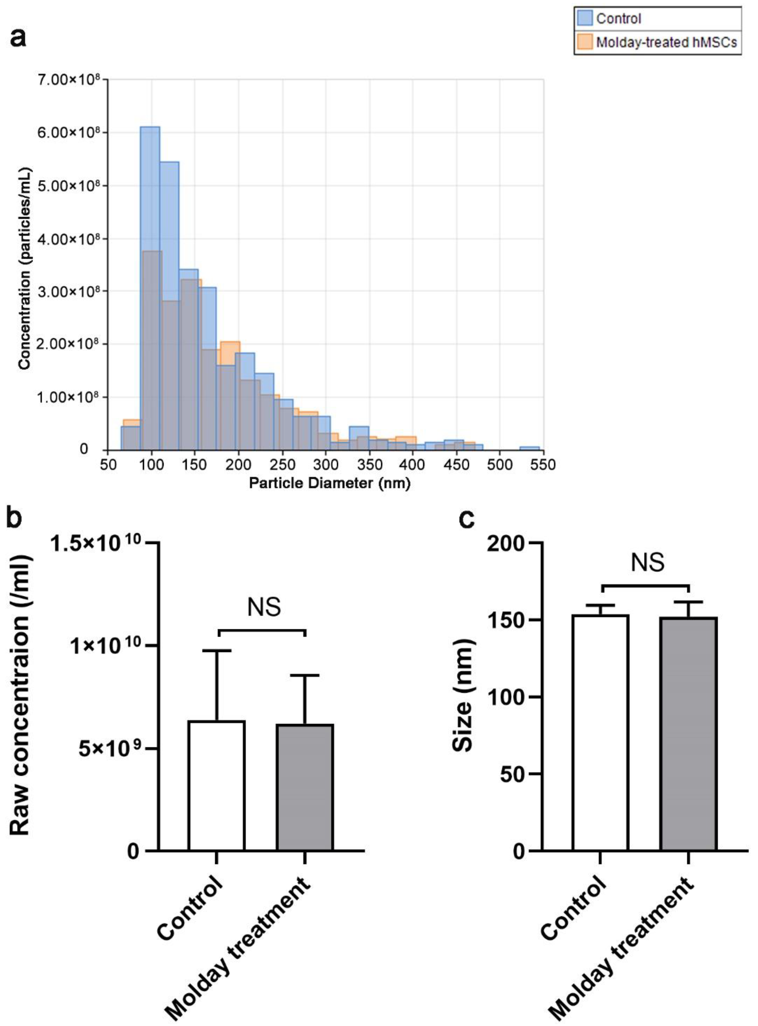 Membranes 11 00484 g002 Membranes 11 00484 g002