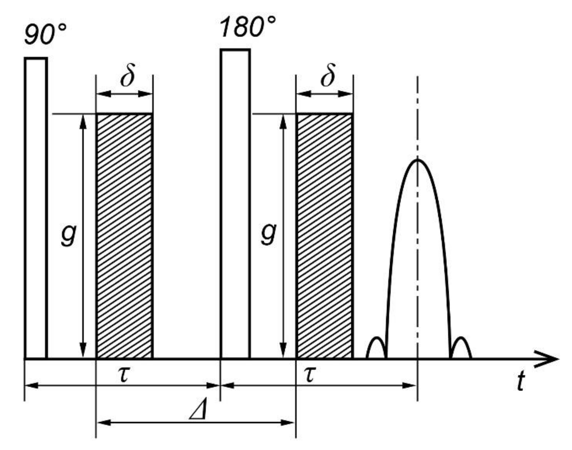 Membranes 11 00487 g002