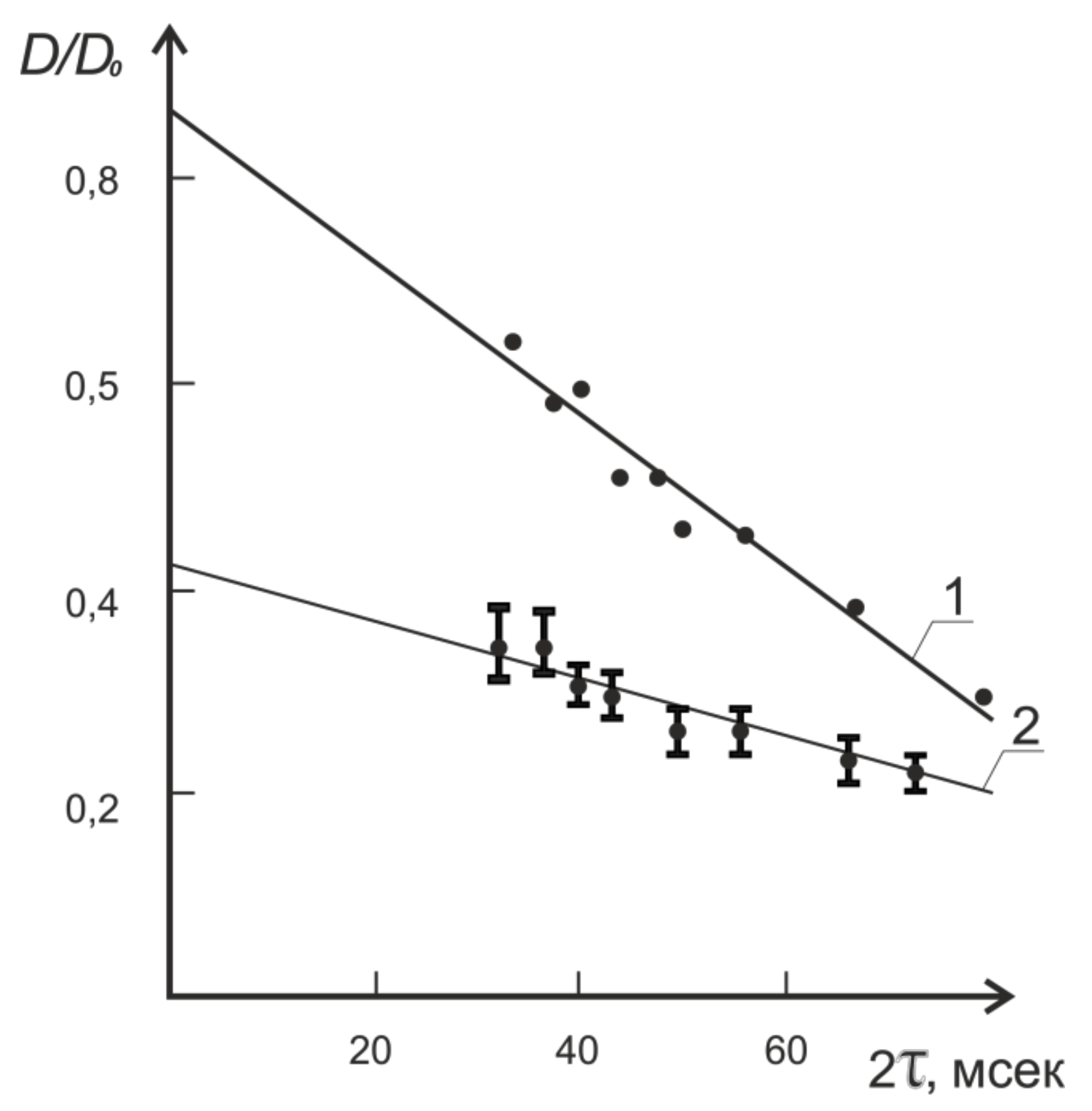 Membranes 11 00487 g005