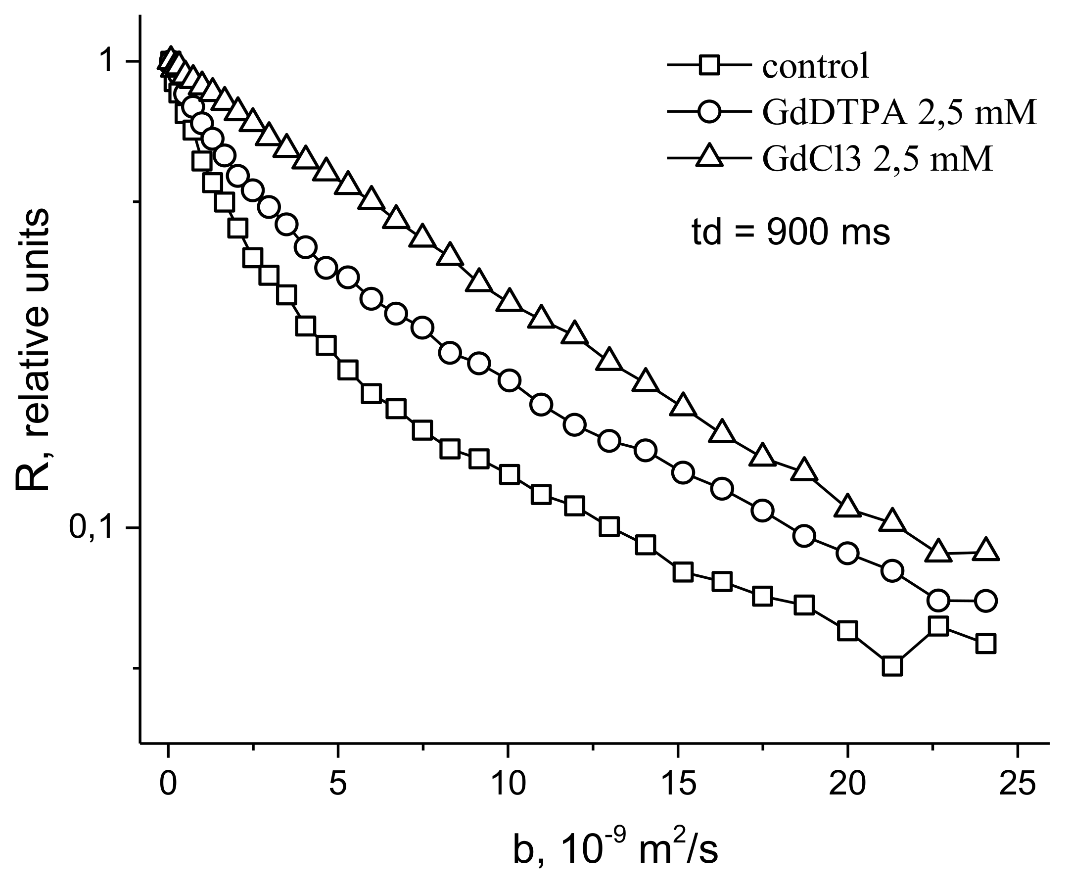 Membranes 11 00487 g009