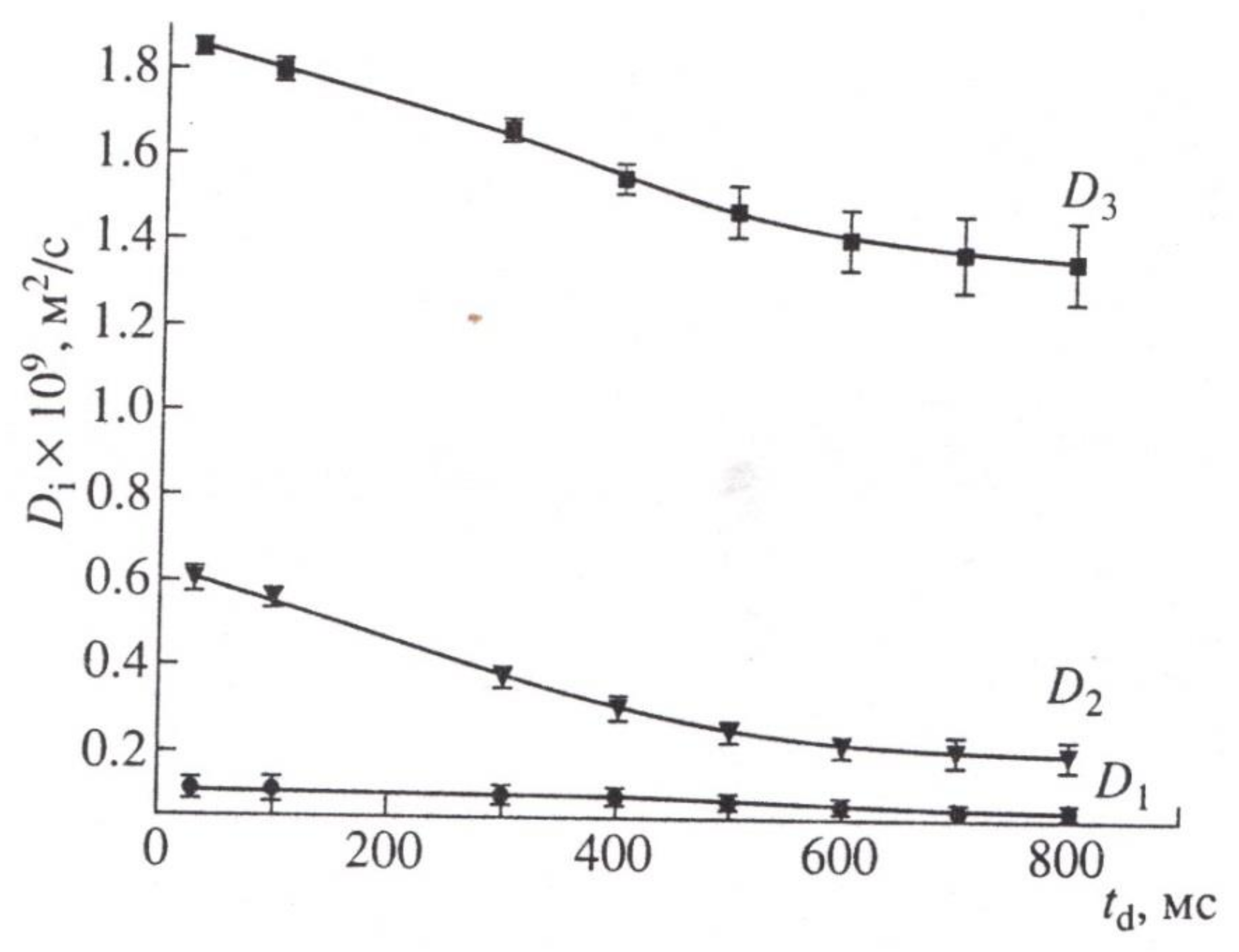 Membranes 11 00487 g012