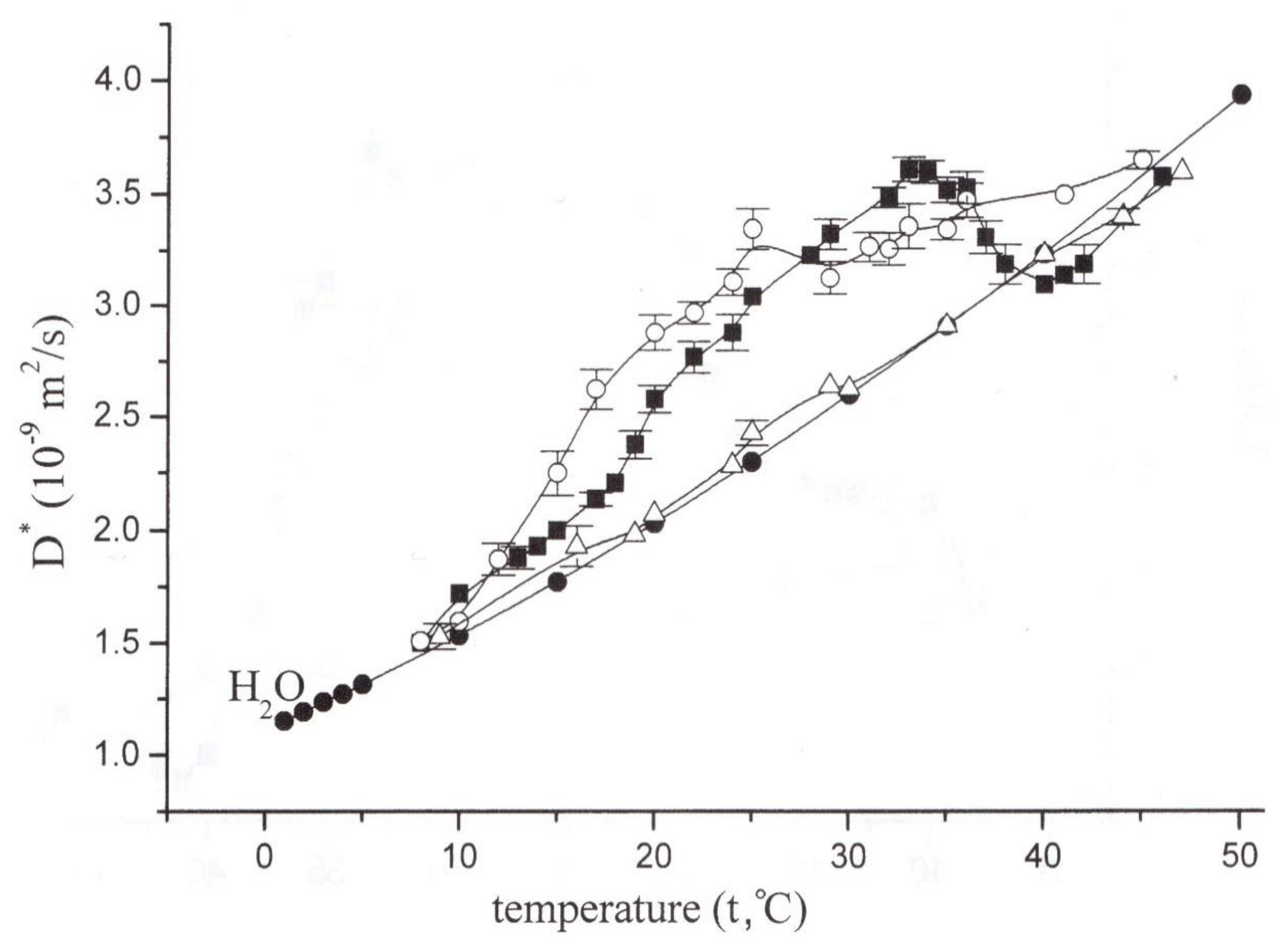 Membranes 11 00487 g016