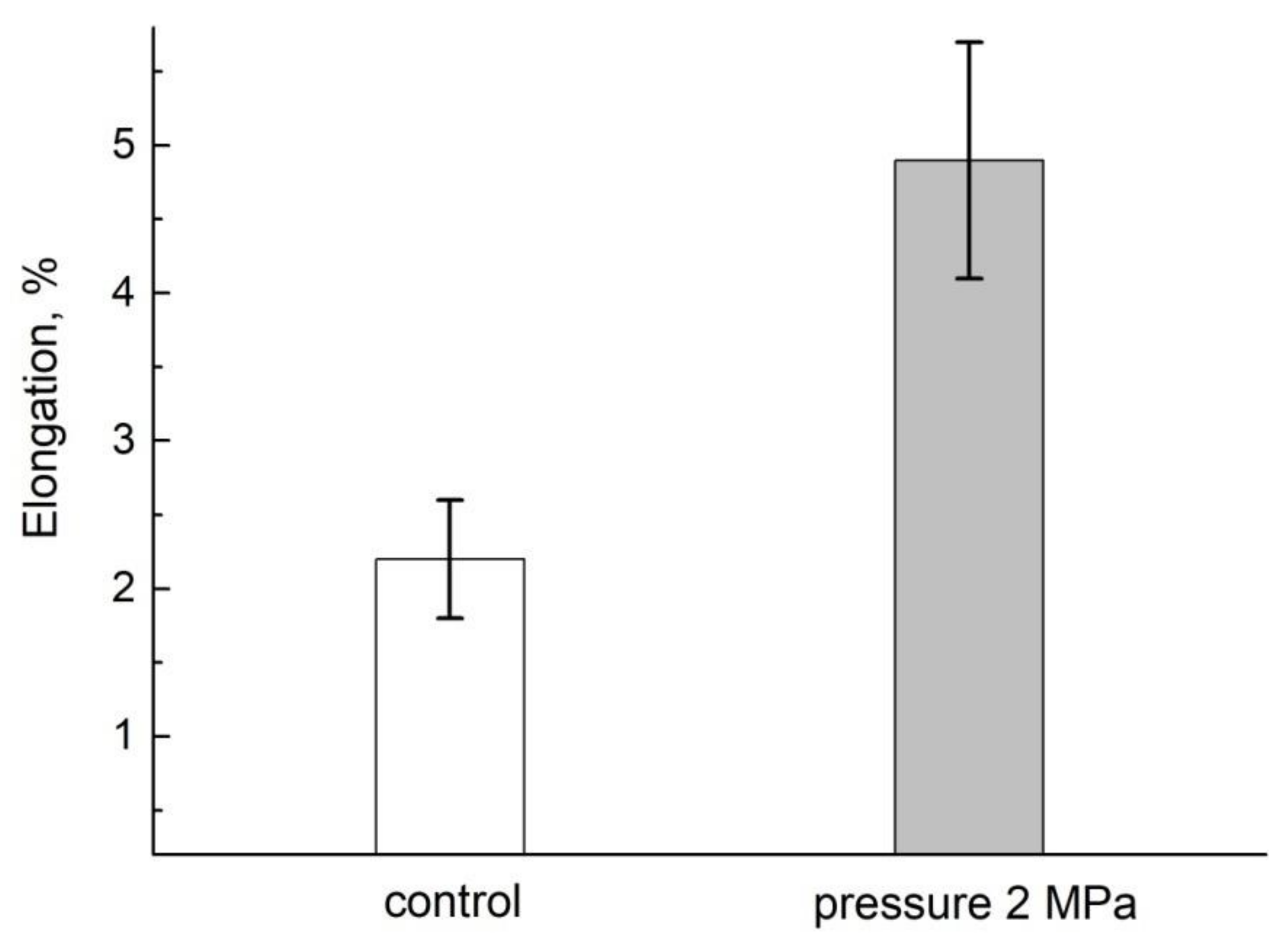 Membranes 11 00487 g018
