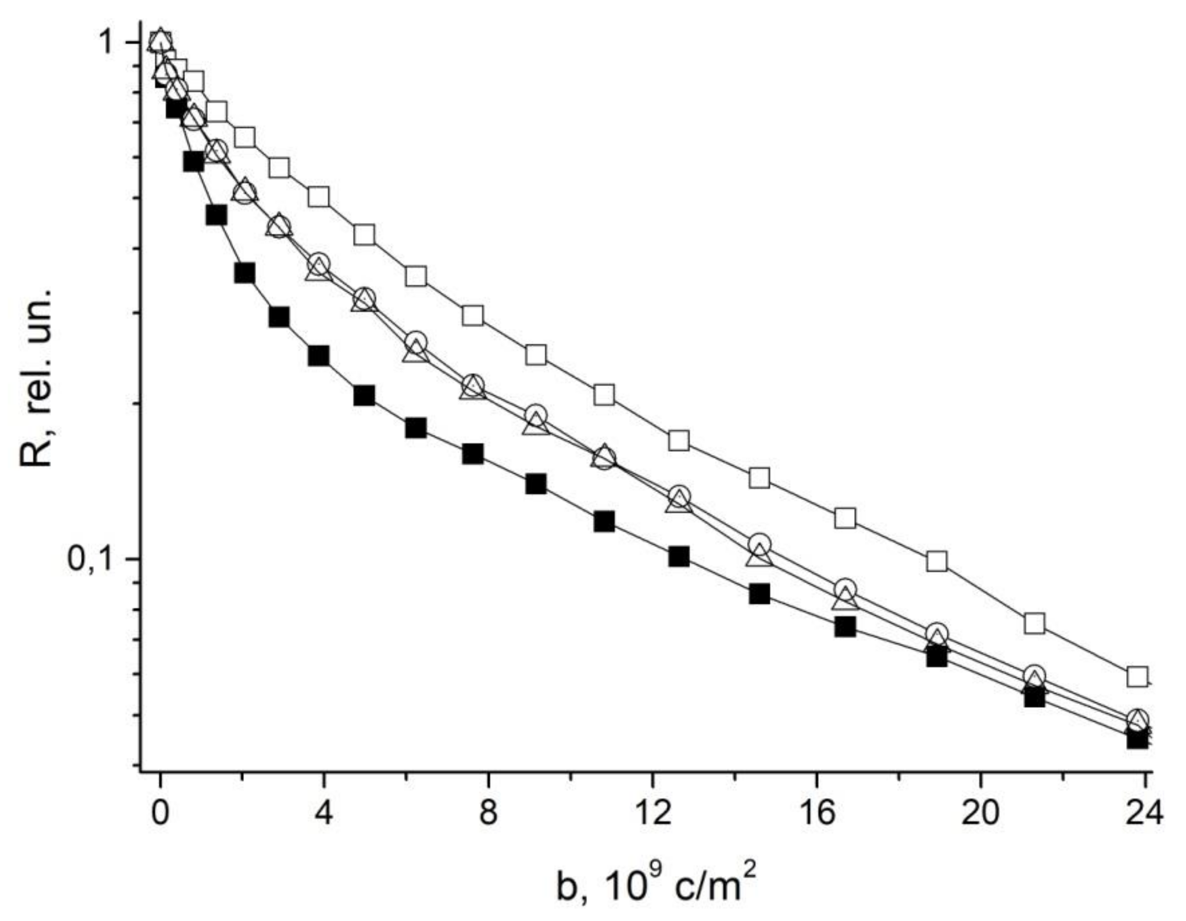 Membranes 11 00487 g020