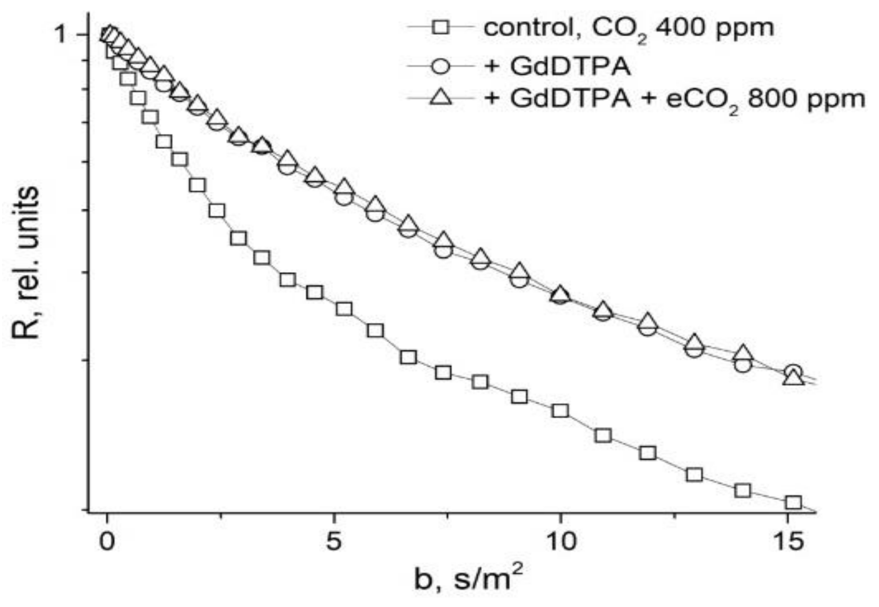 Membranes 11 00487 g023