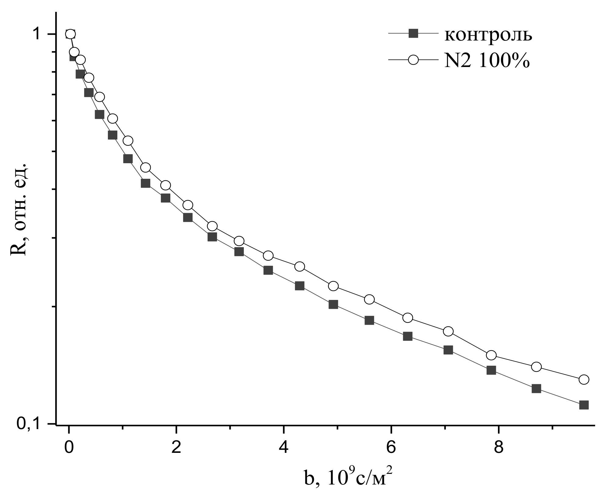 Membranes 11 00487 g024