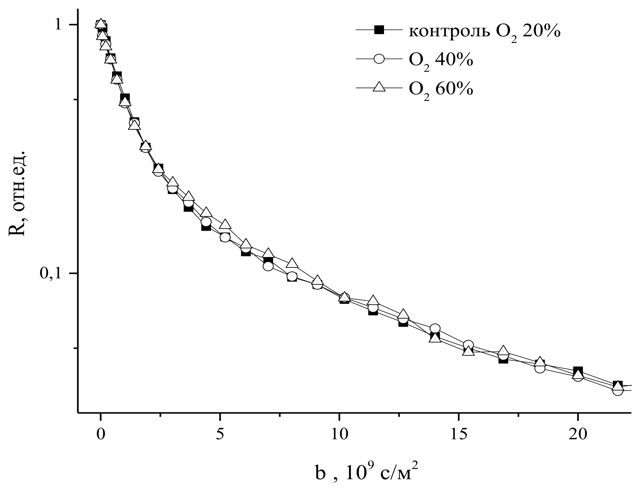 Membranes 11 00487 g025