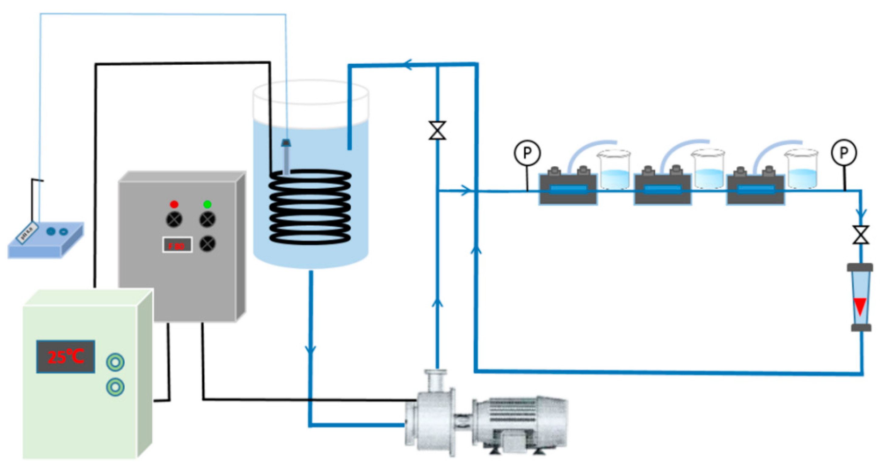 Membranes 11 00488 g002