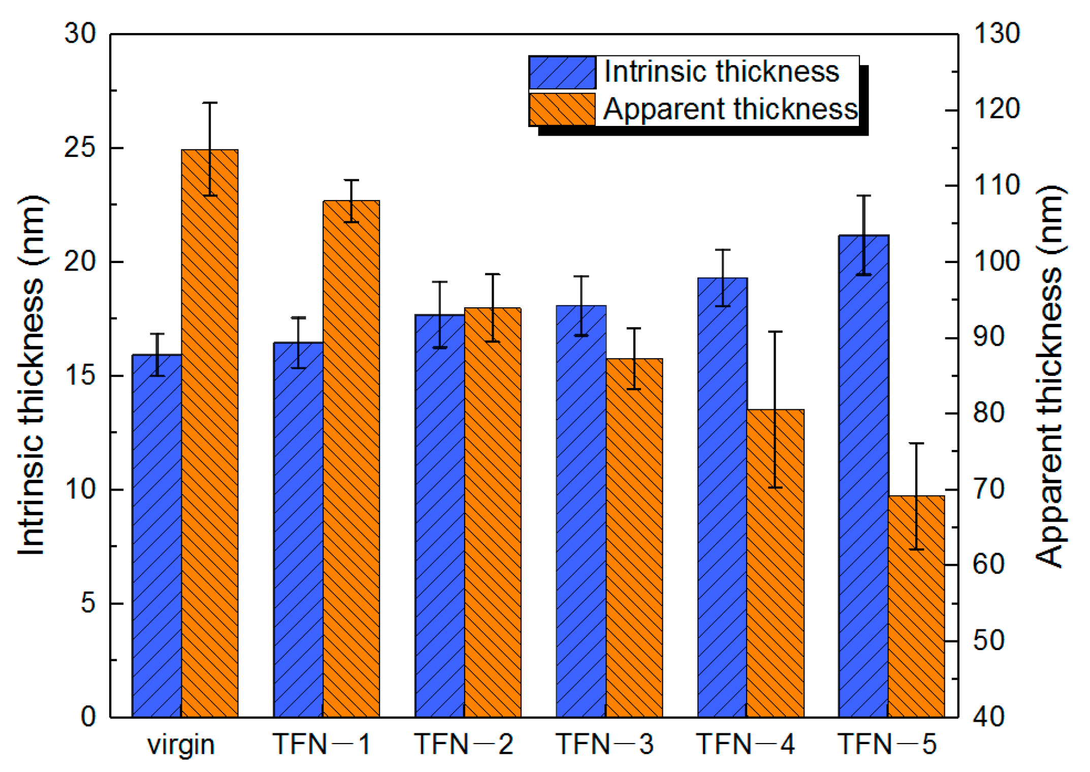 Membranes 11 00488 g006