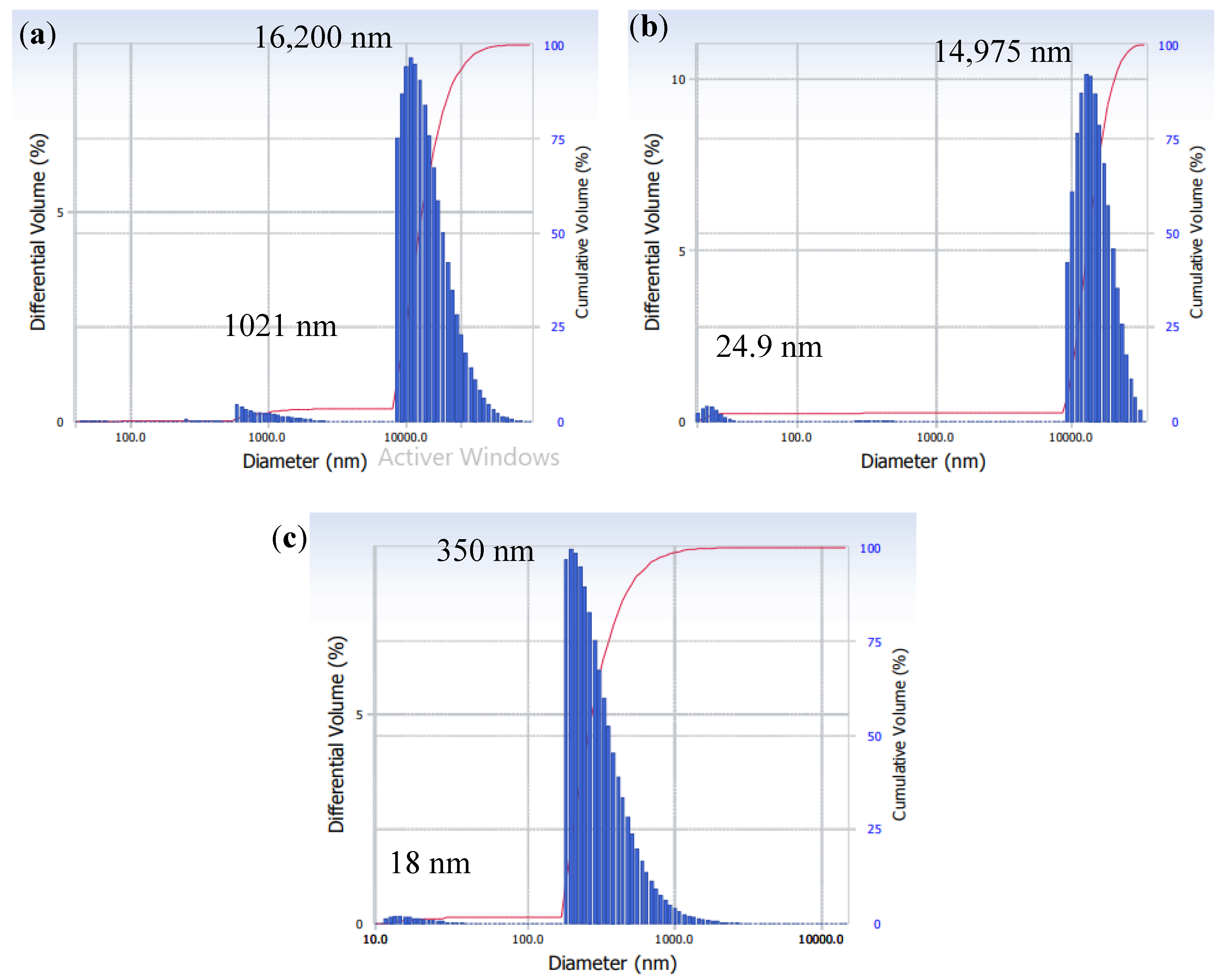 Membranes 11 00493 g003
