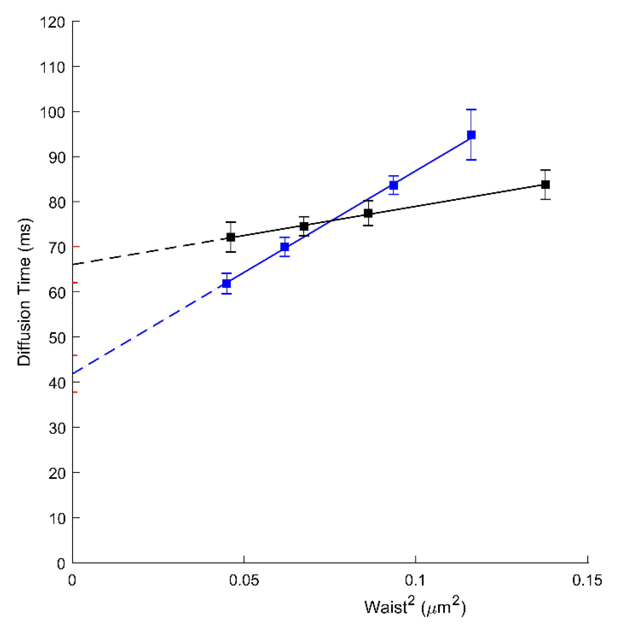 Membranes 11 00498 g002
