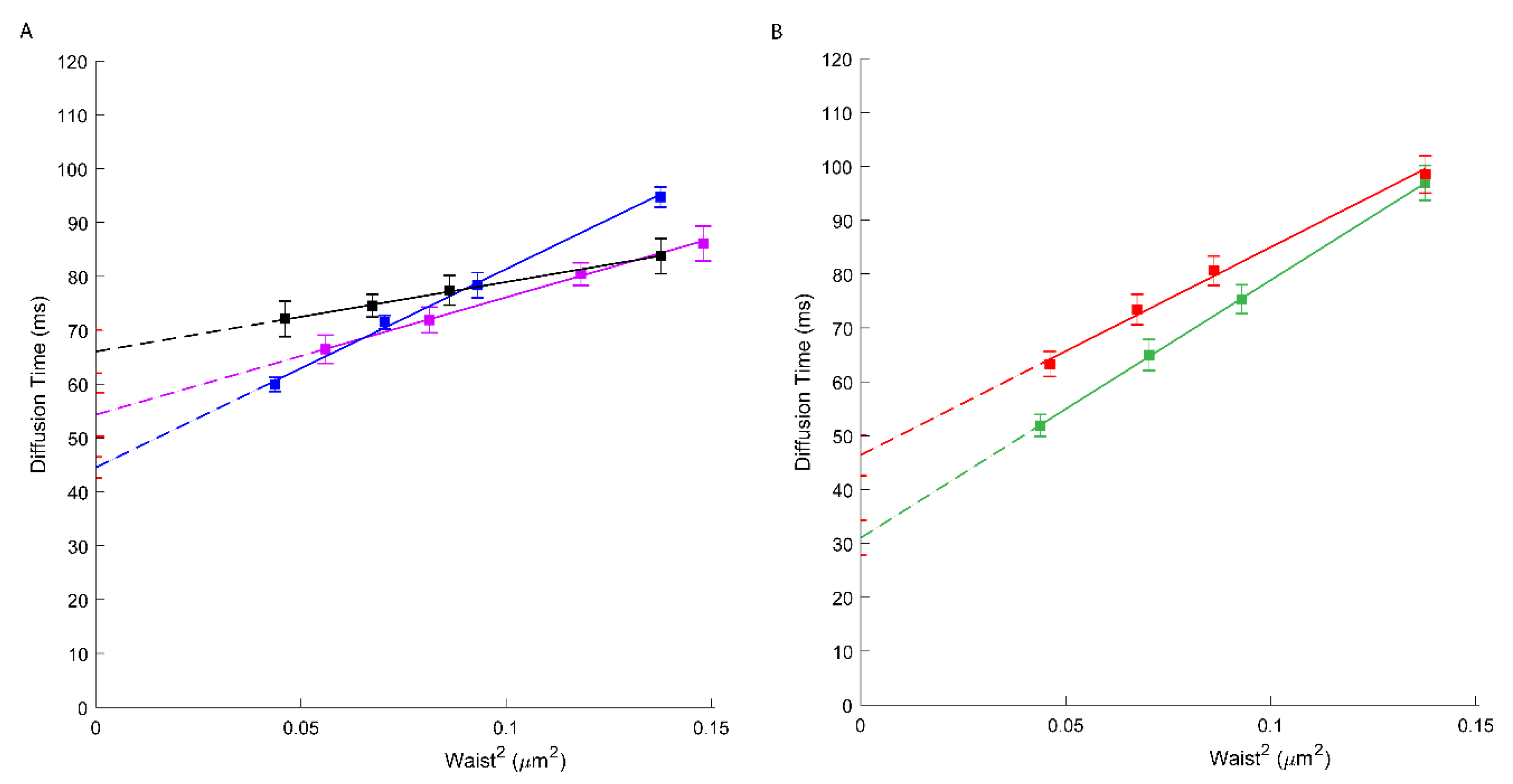 Membranes 11 00498 g003