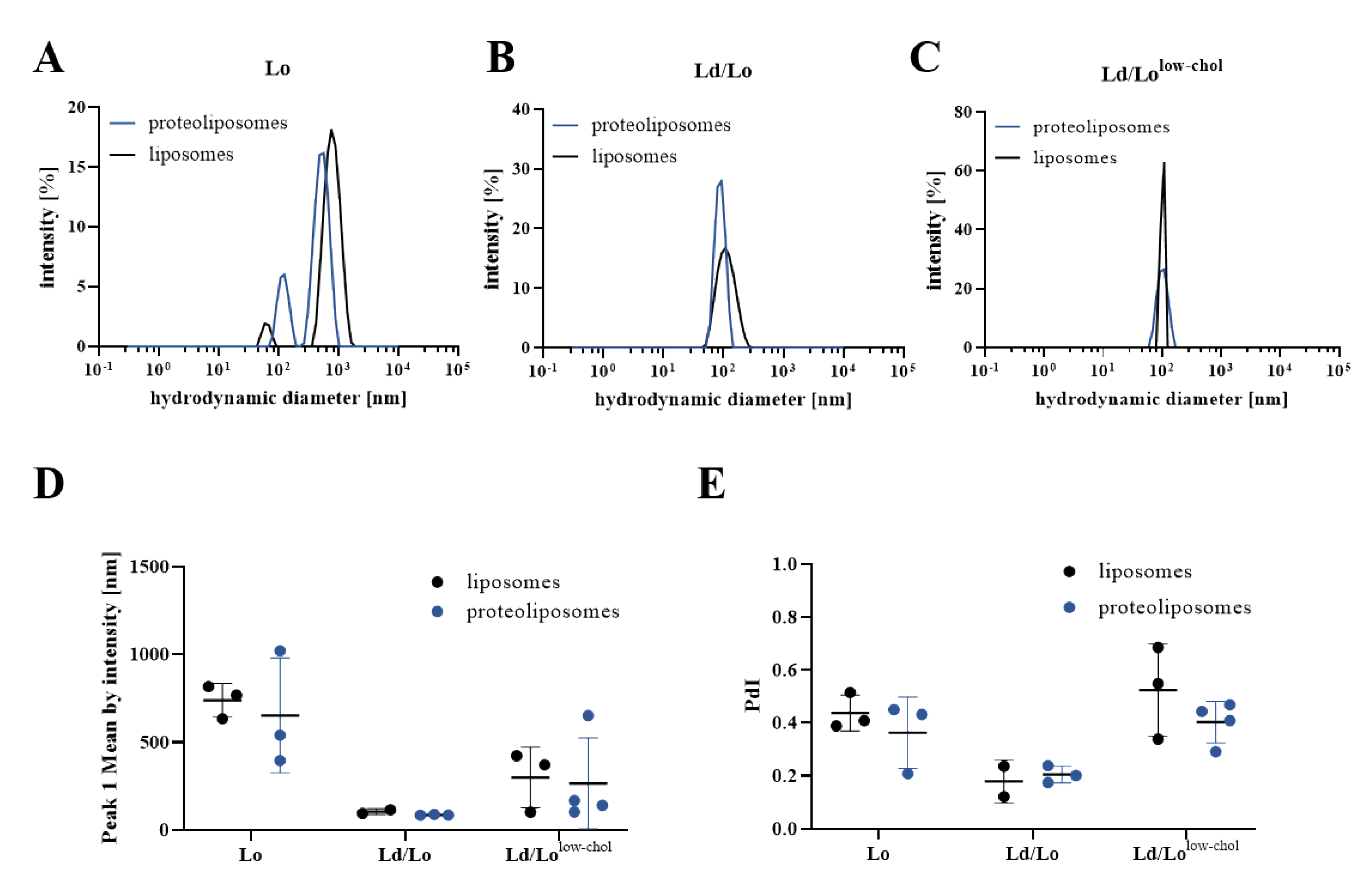 Membranes 11 00499 g004