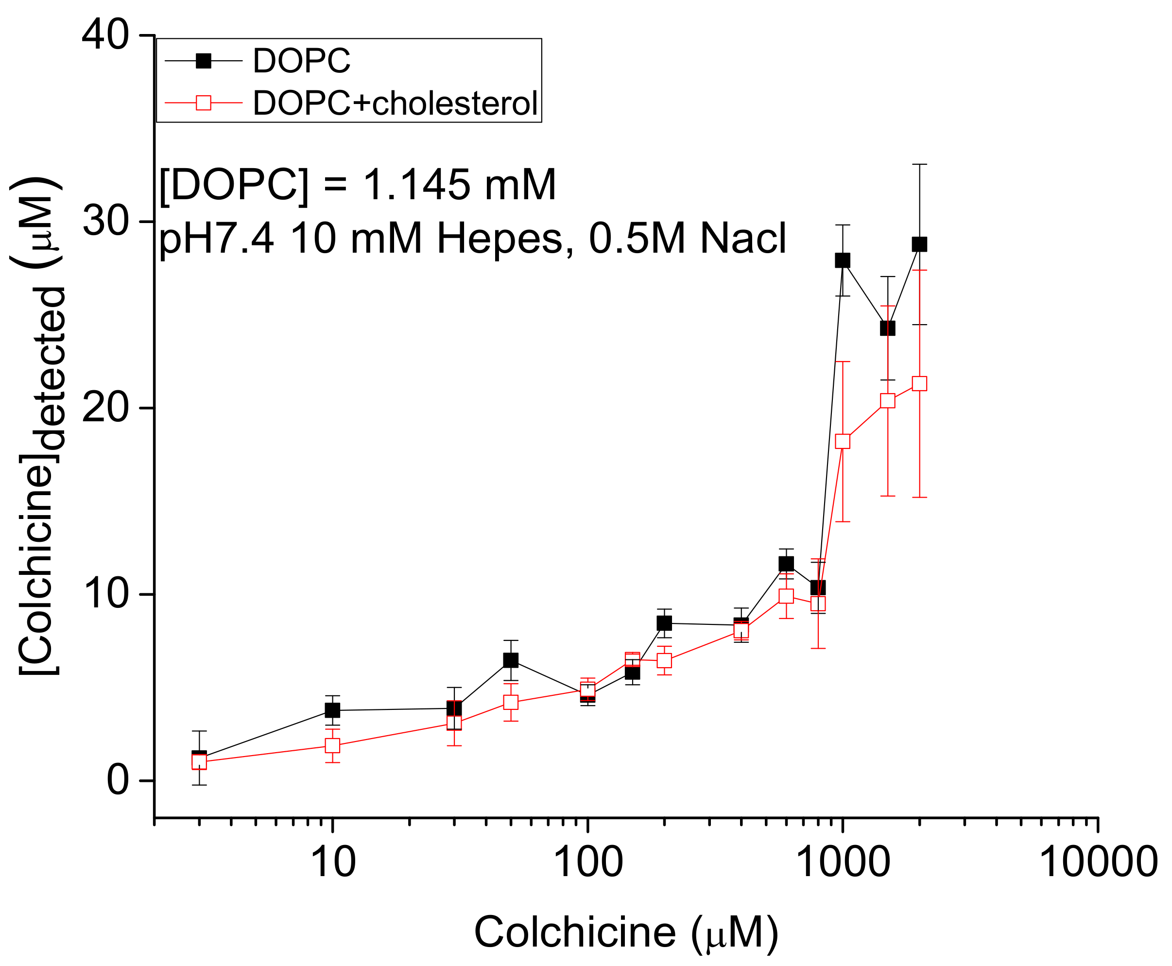 Membranes 11 00501 g001