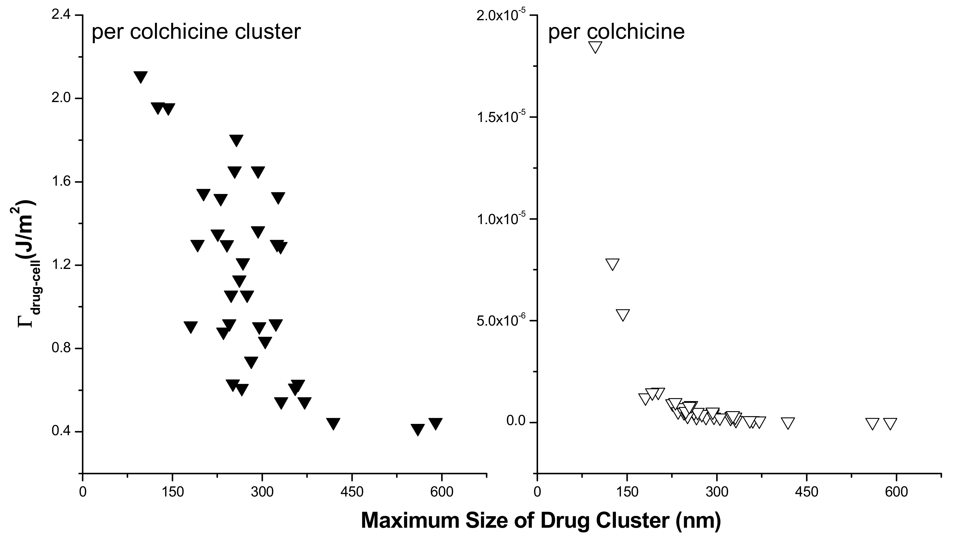 Membranes 11 00501 g007