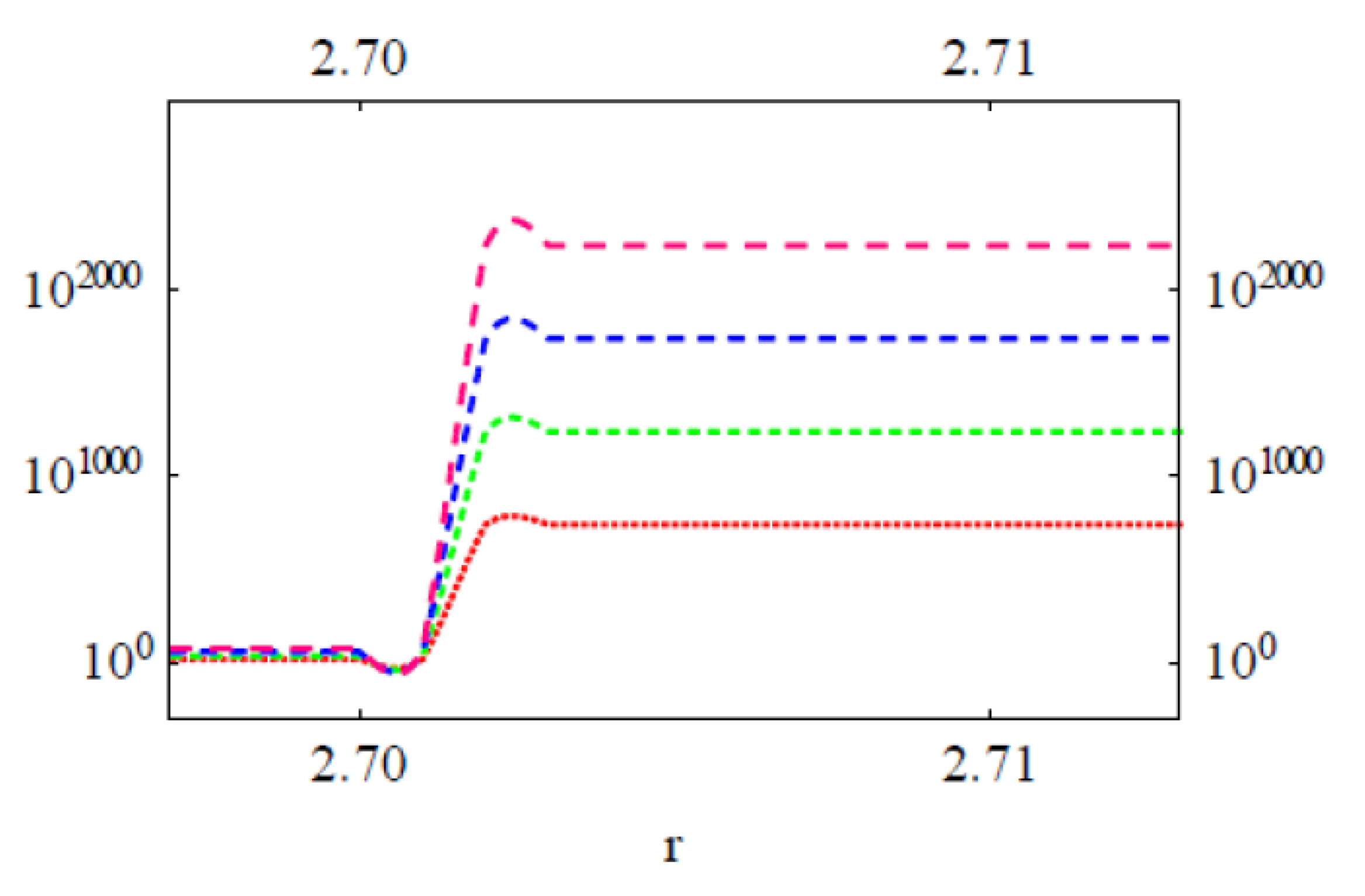 Membranes 11 00501 g009