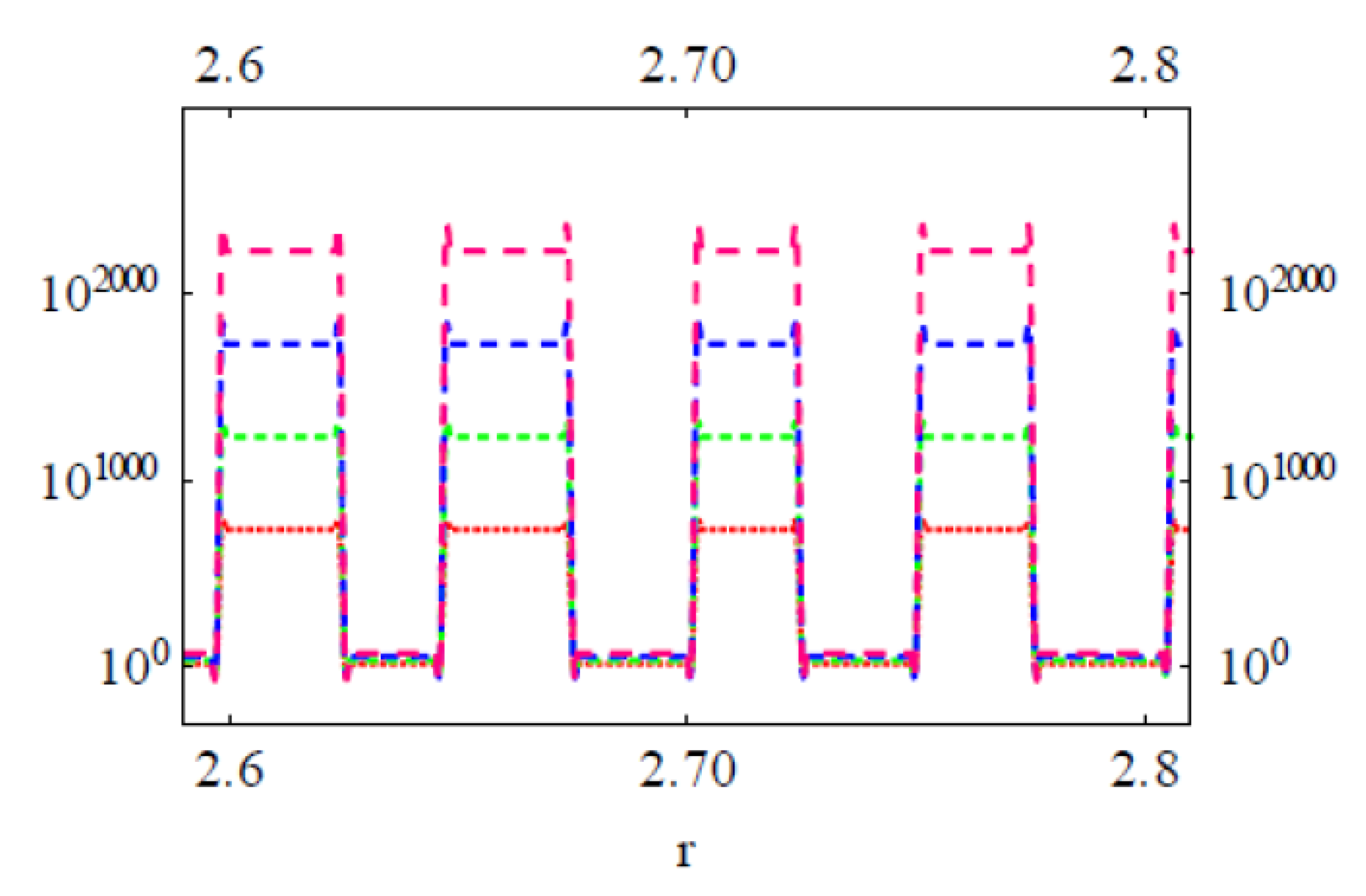Membranes 11 00501 g010