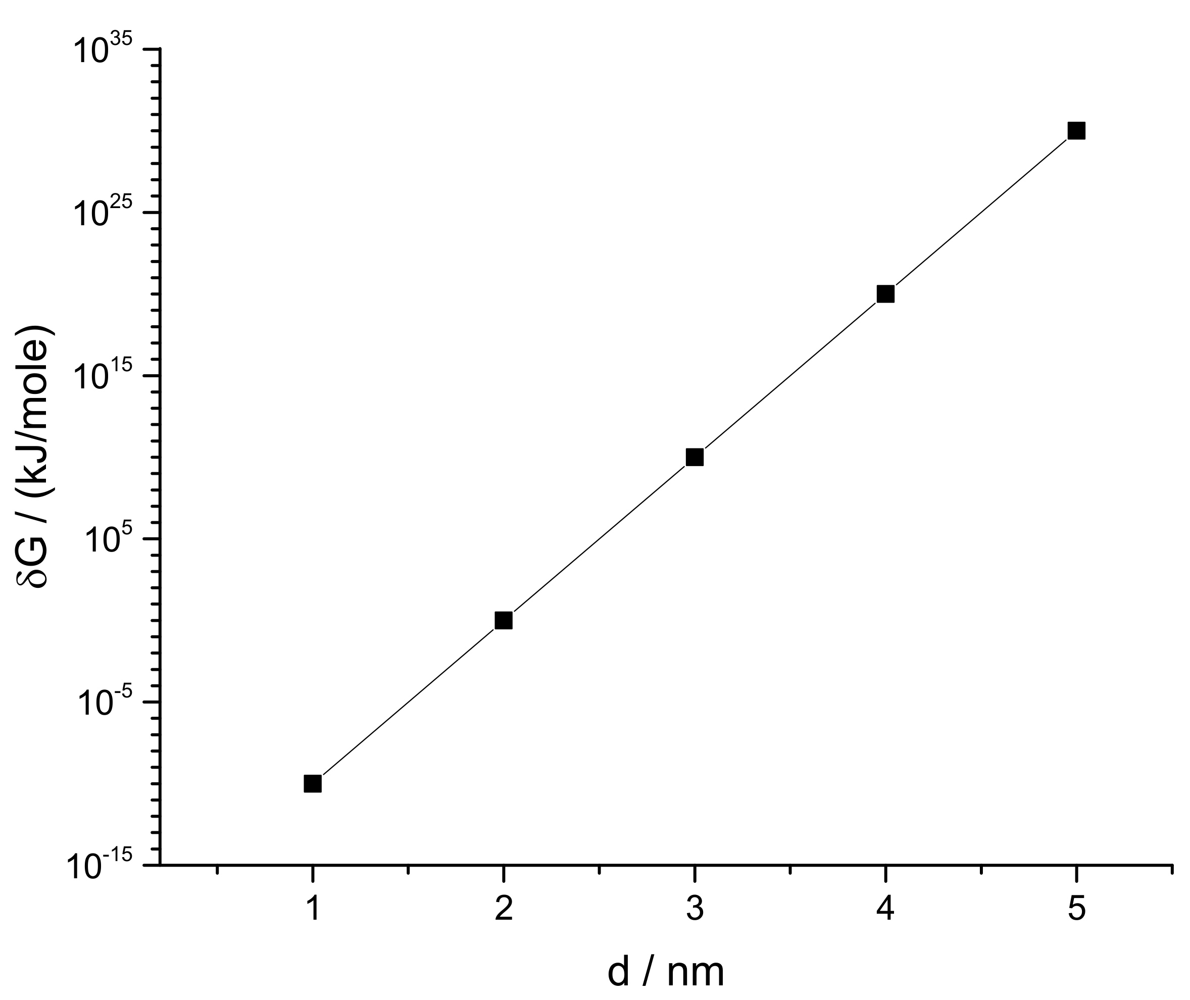 Membranes 11 00501 g012