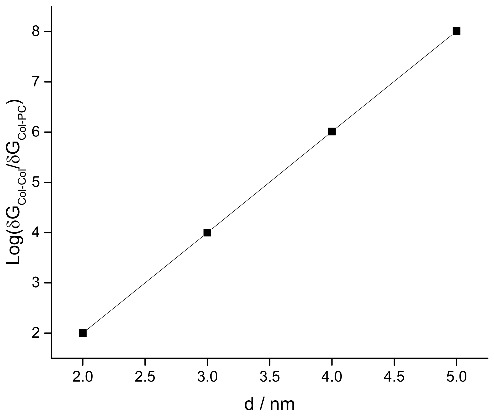 Membranes 11 00501 g013