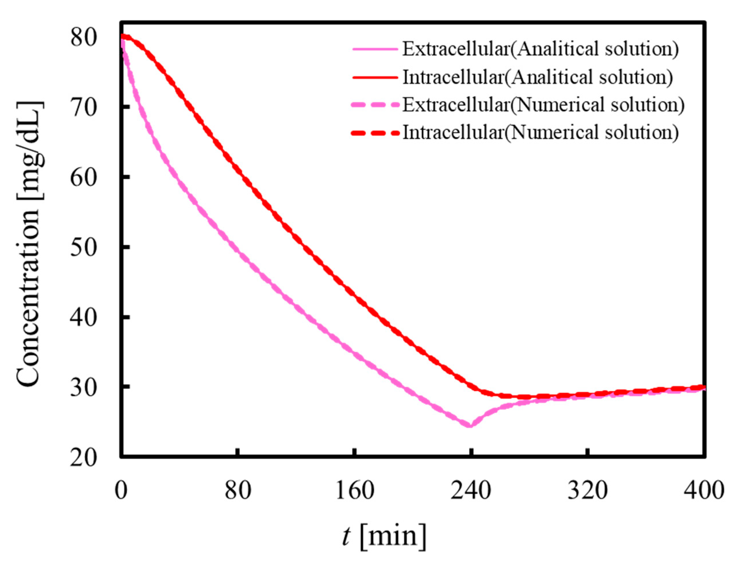 Membranes 11 00506 g003