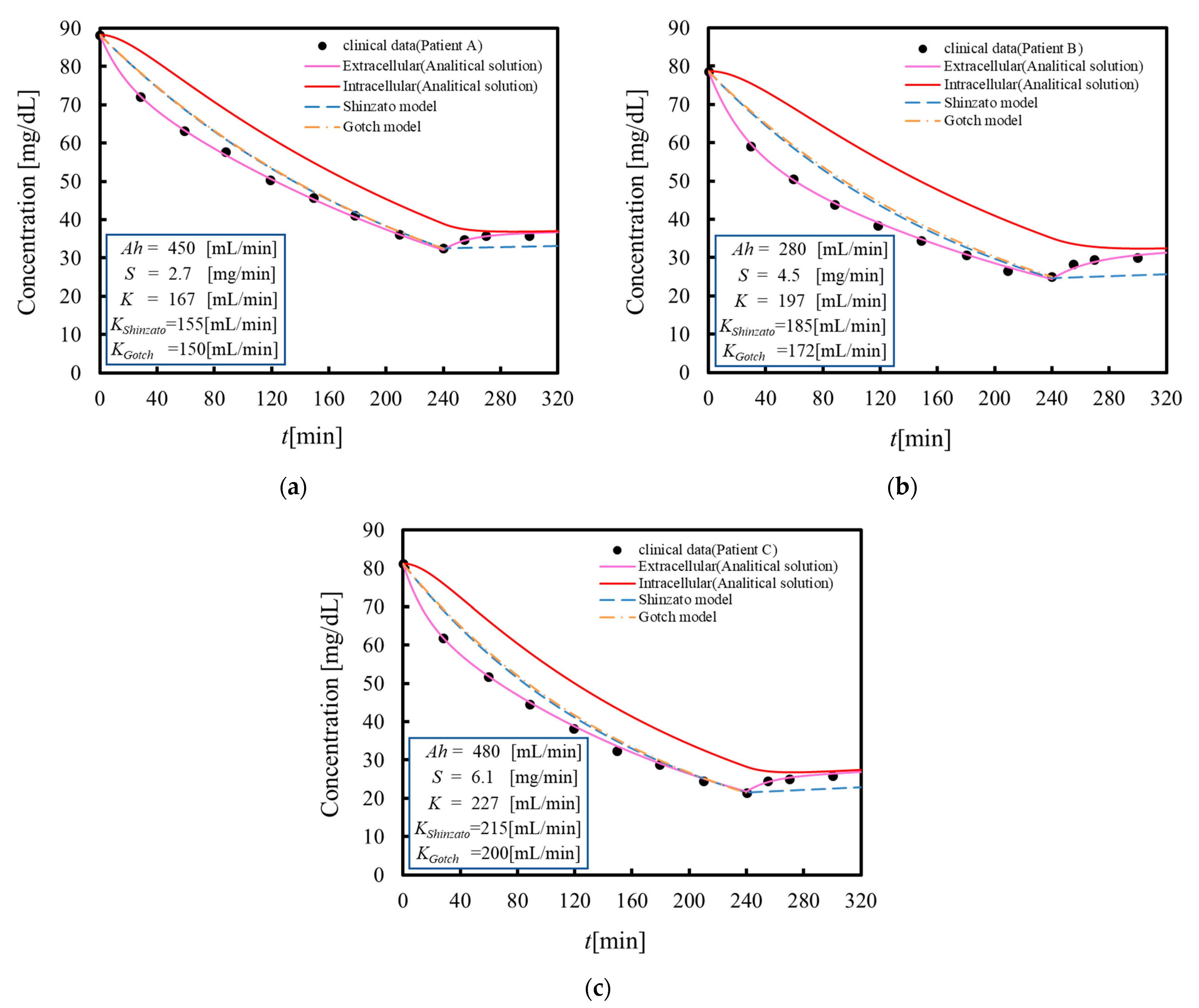 Membranes 11 00506 g004