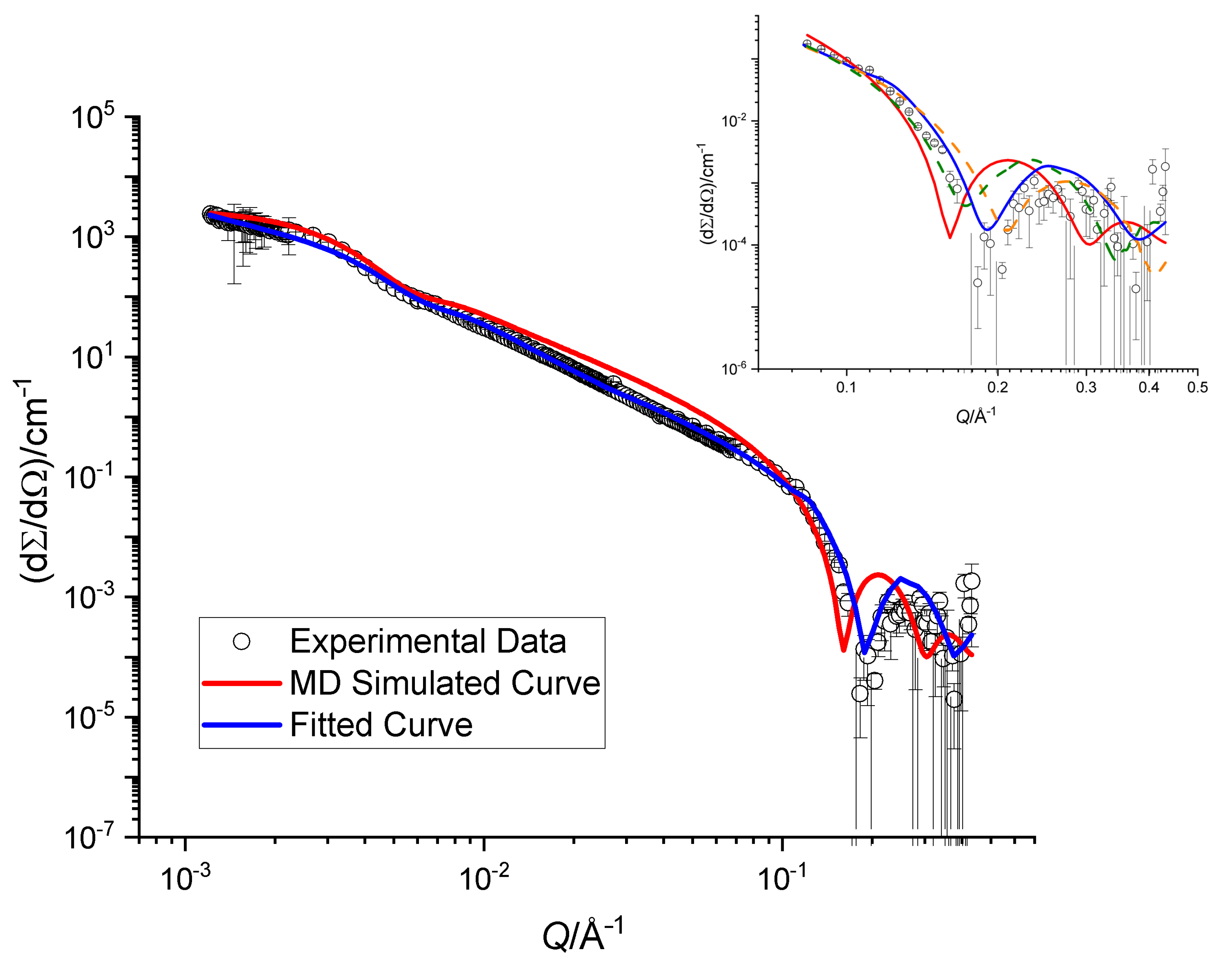 Membranes 11 00507 g006
