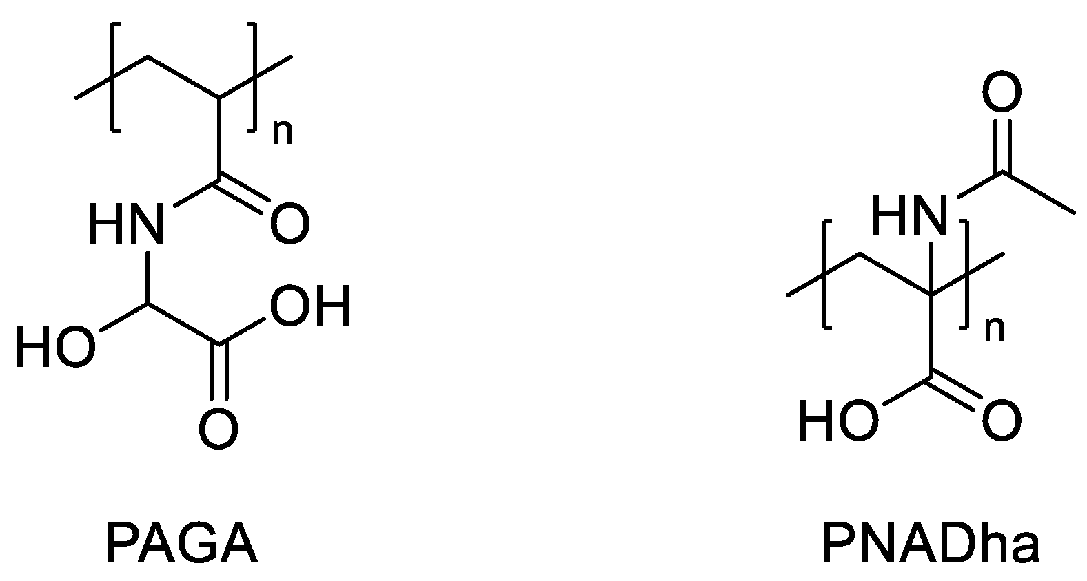 Membranes 11 00509 sch001 550