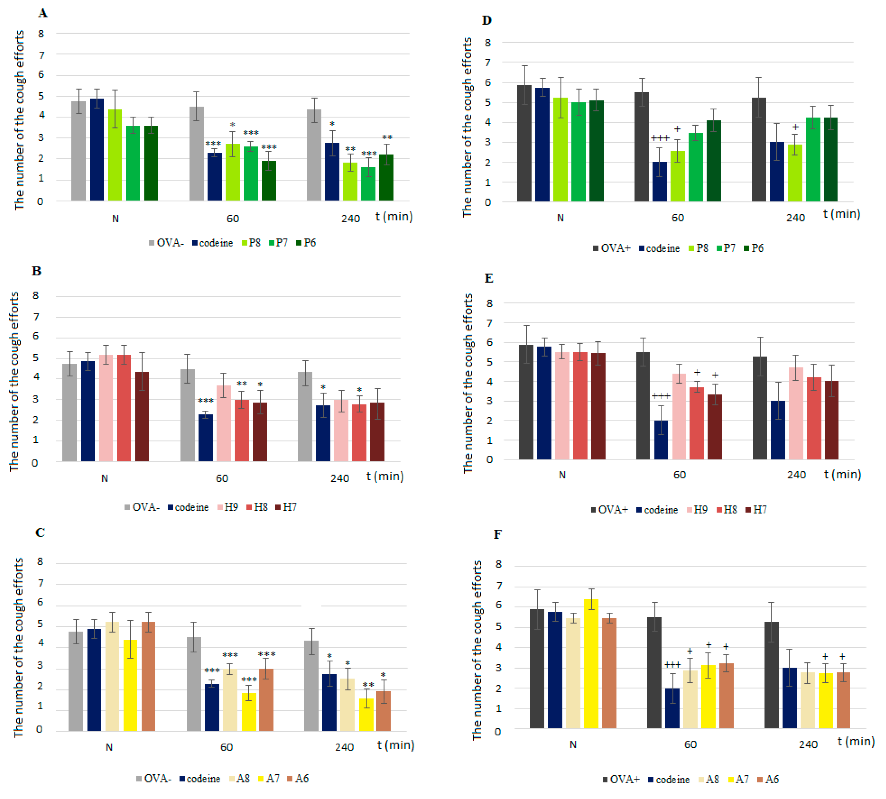 Membranes 11 00511 g001 550