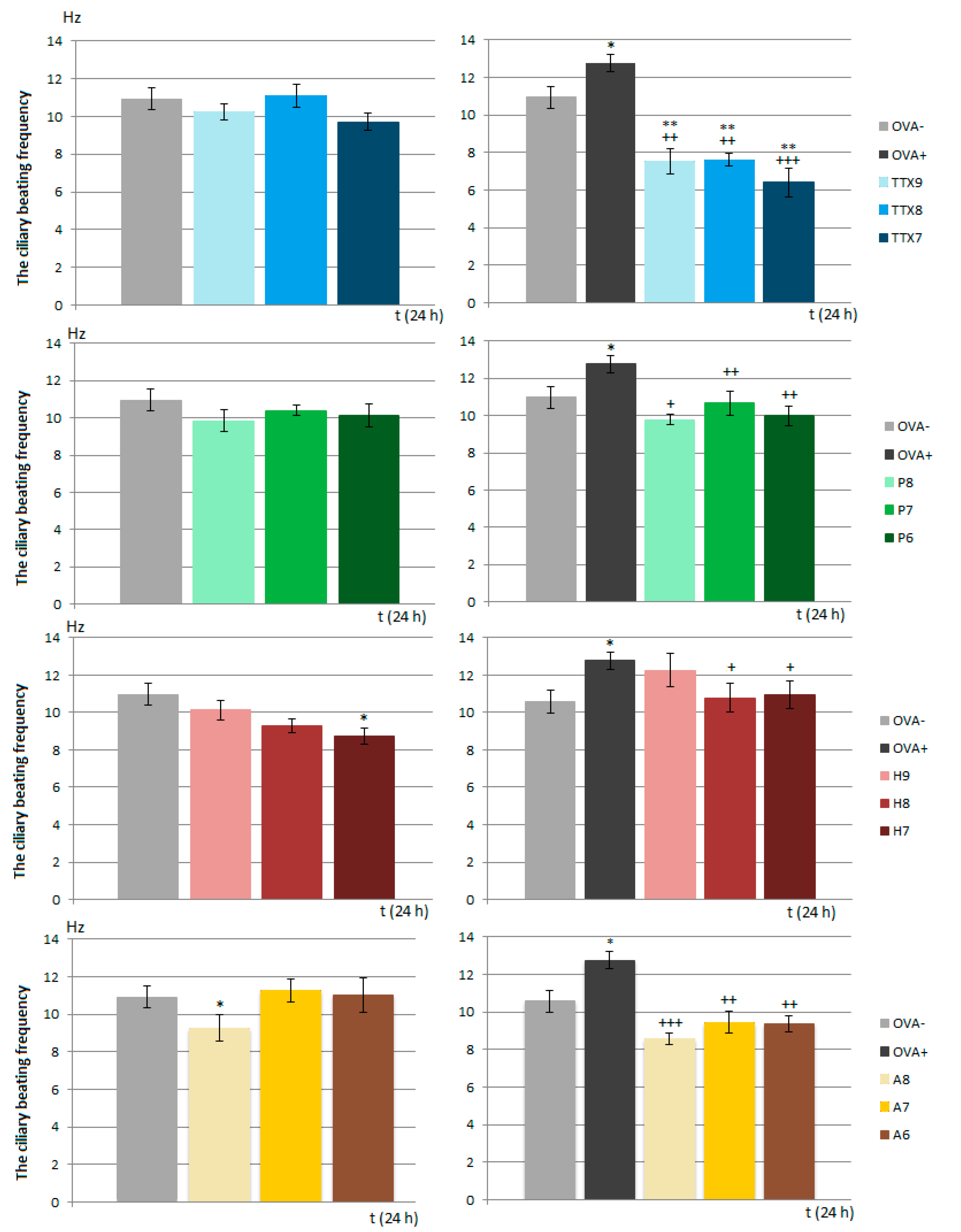 Membranes 11 00511 g004 550