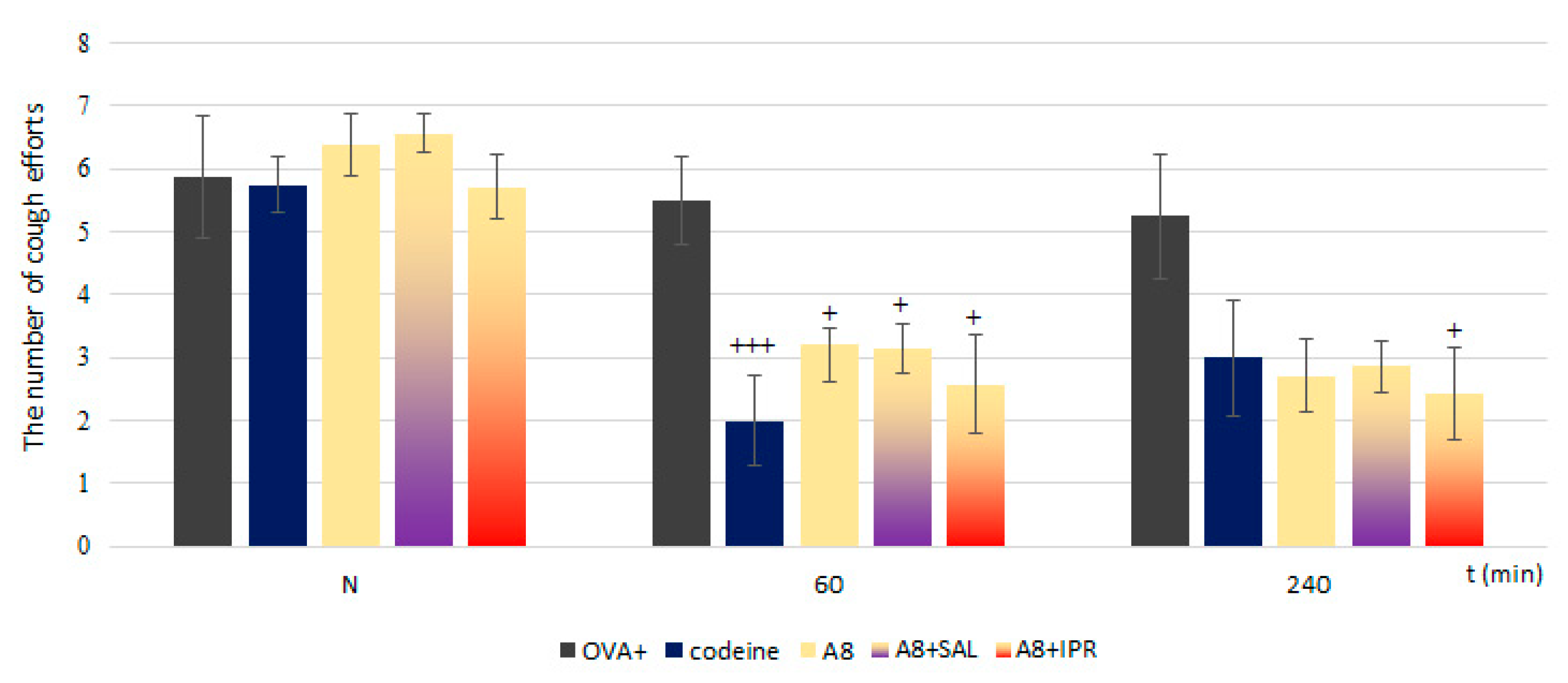 Membranes 11 00511 g006 550