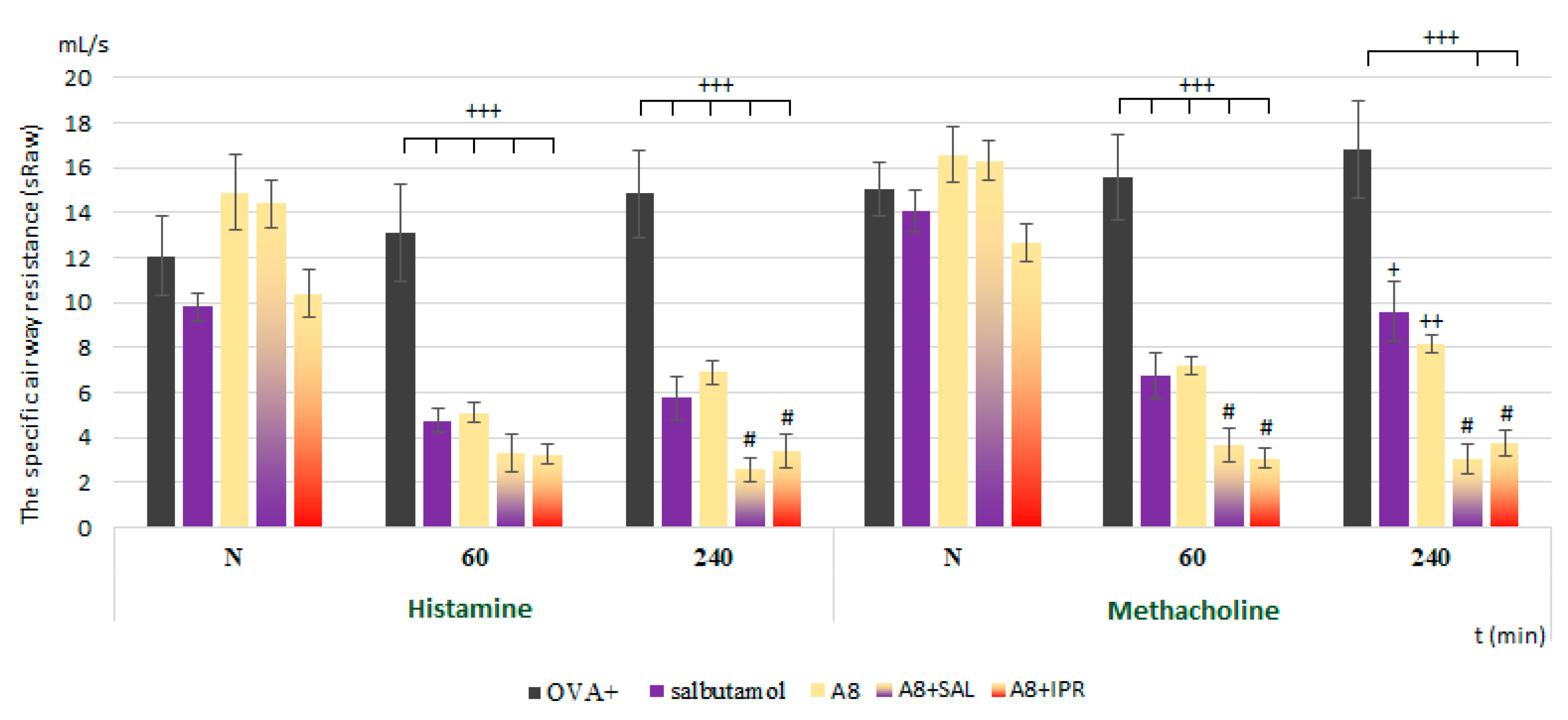 Membranes 11 00511 g007 550