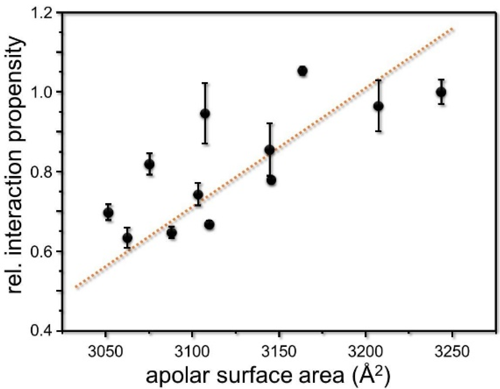 Membranes 11 00512 g003