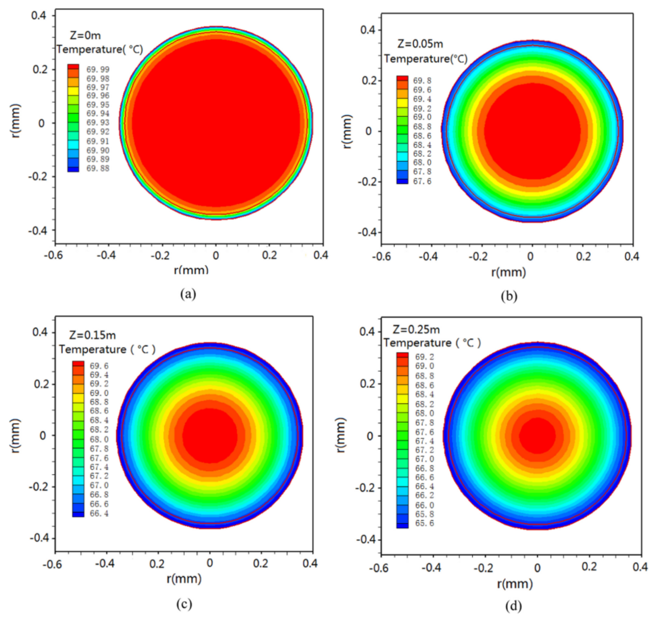 Membranes 11 00513 g014
