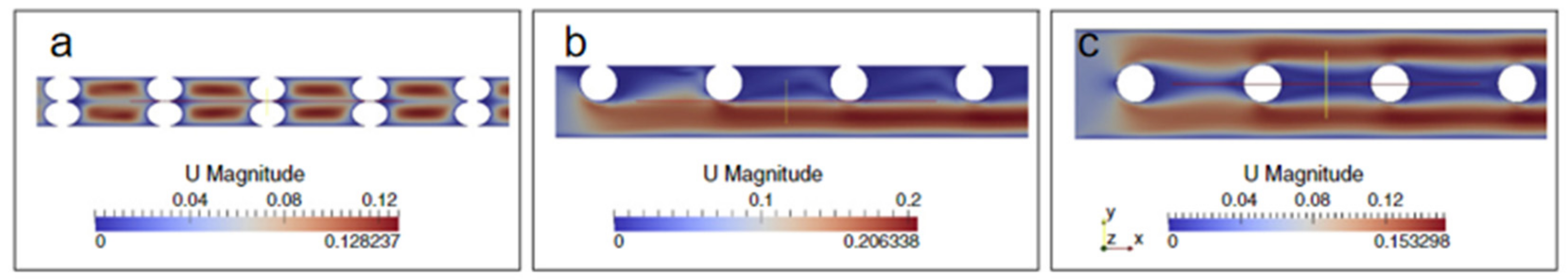 Membranes 11 00513 g016