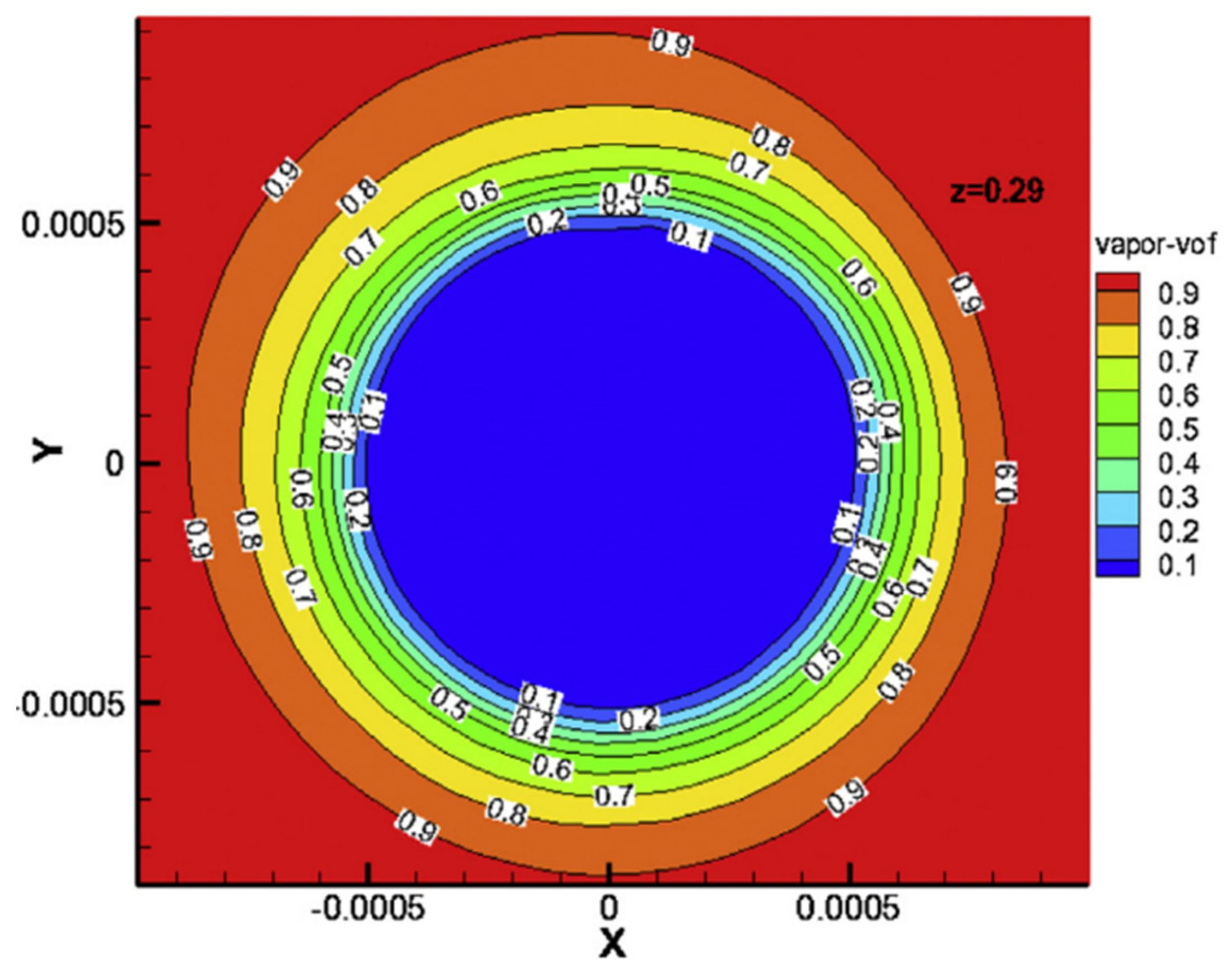 Membranes 11 00513 g022