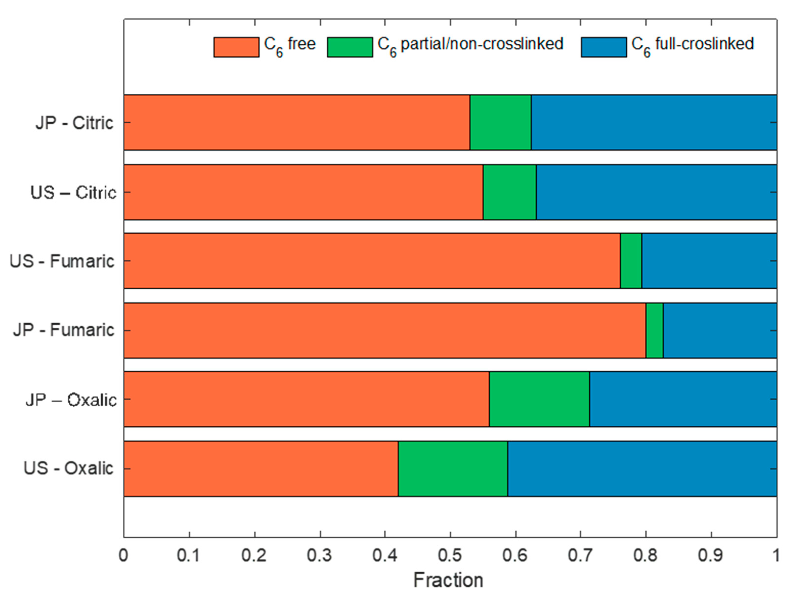 Membranes 11 00514 g004