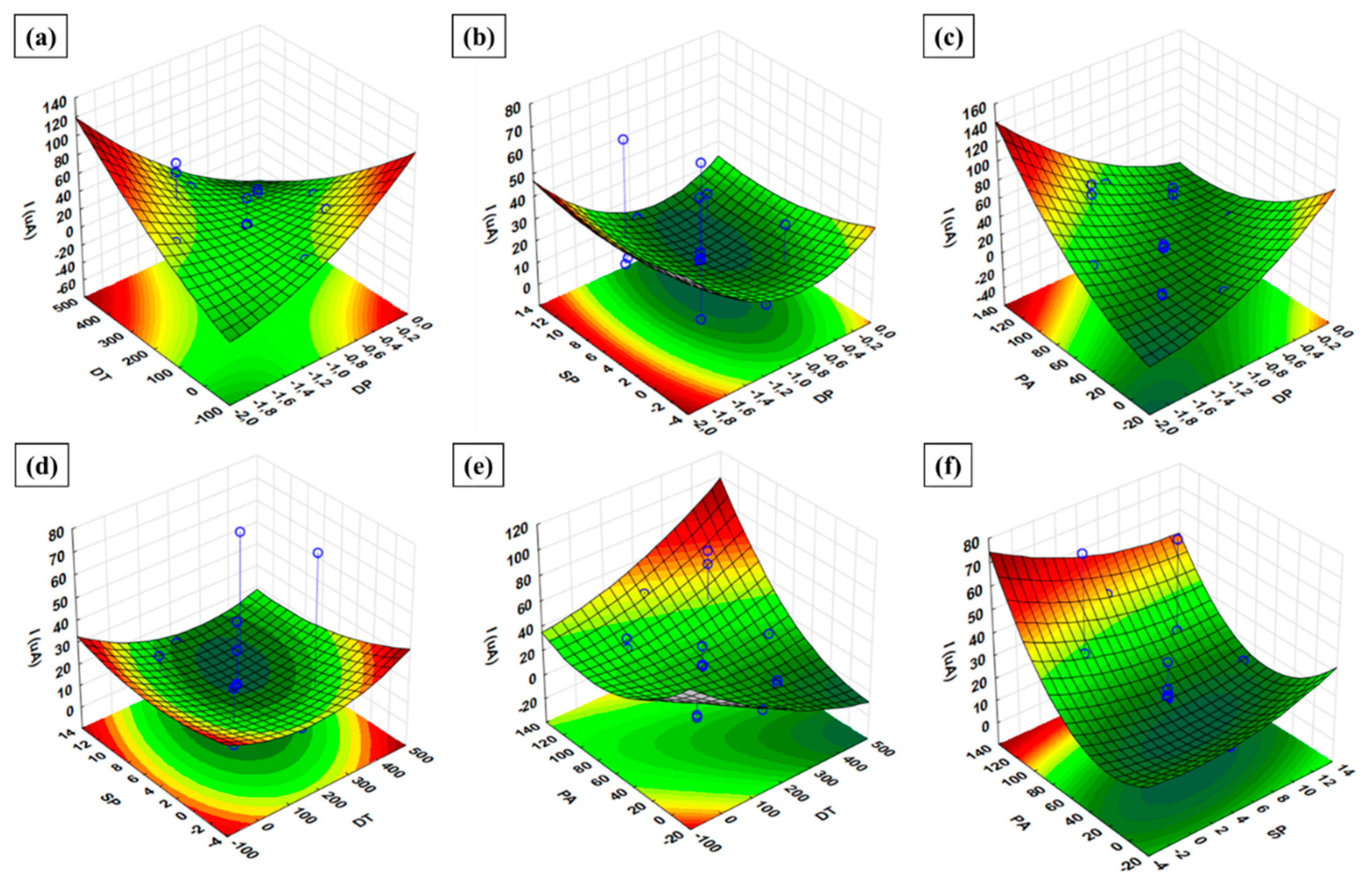 Membranes 11 00517 g008 550