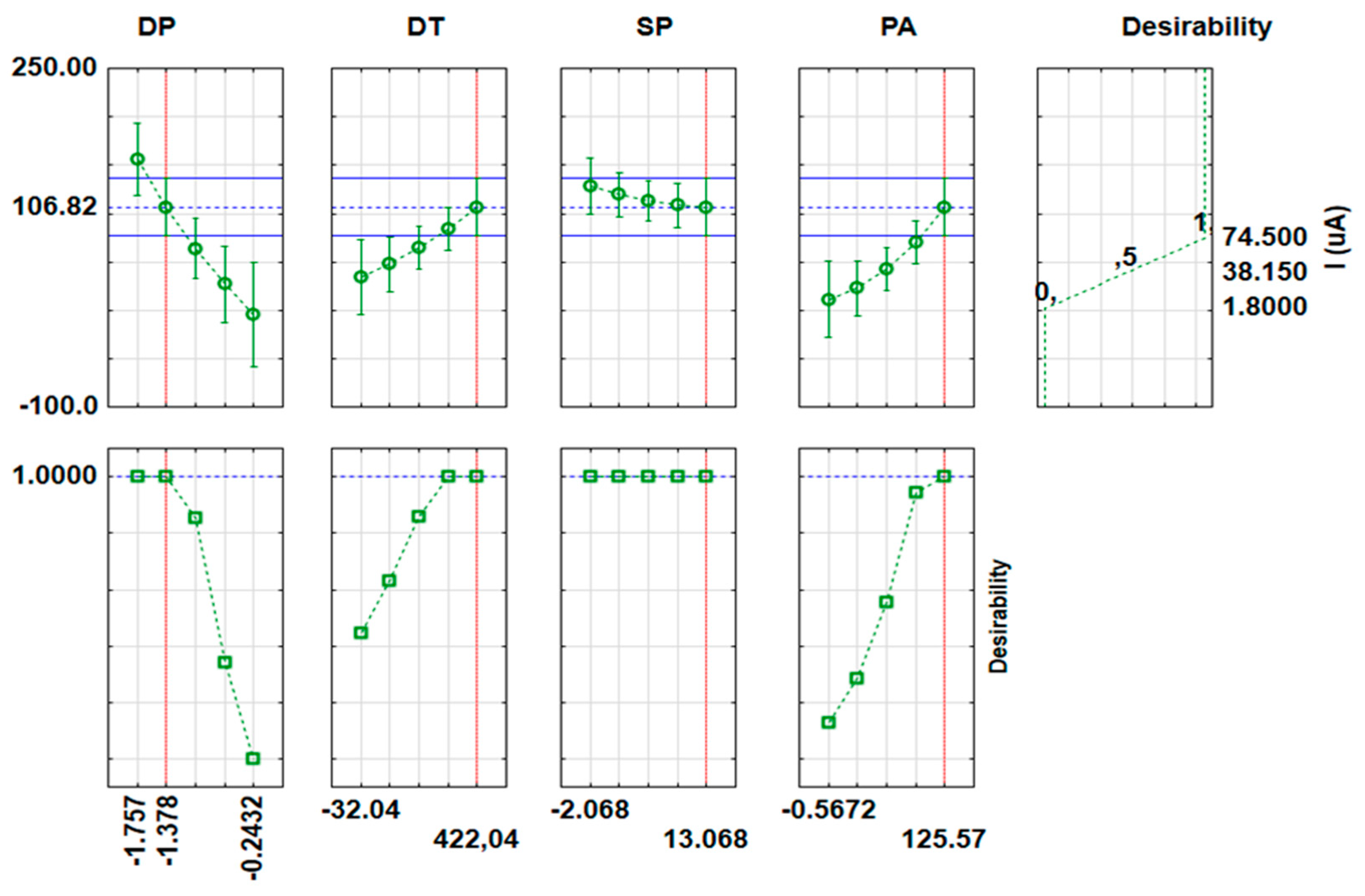 Membranes 11 00517 g009 550
