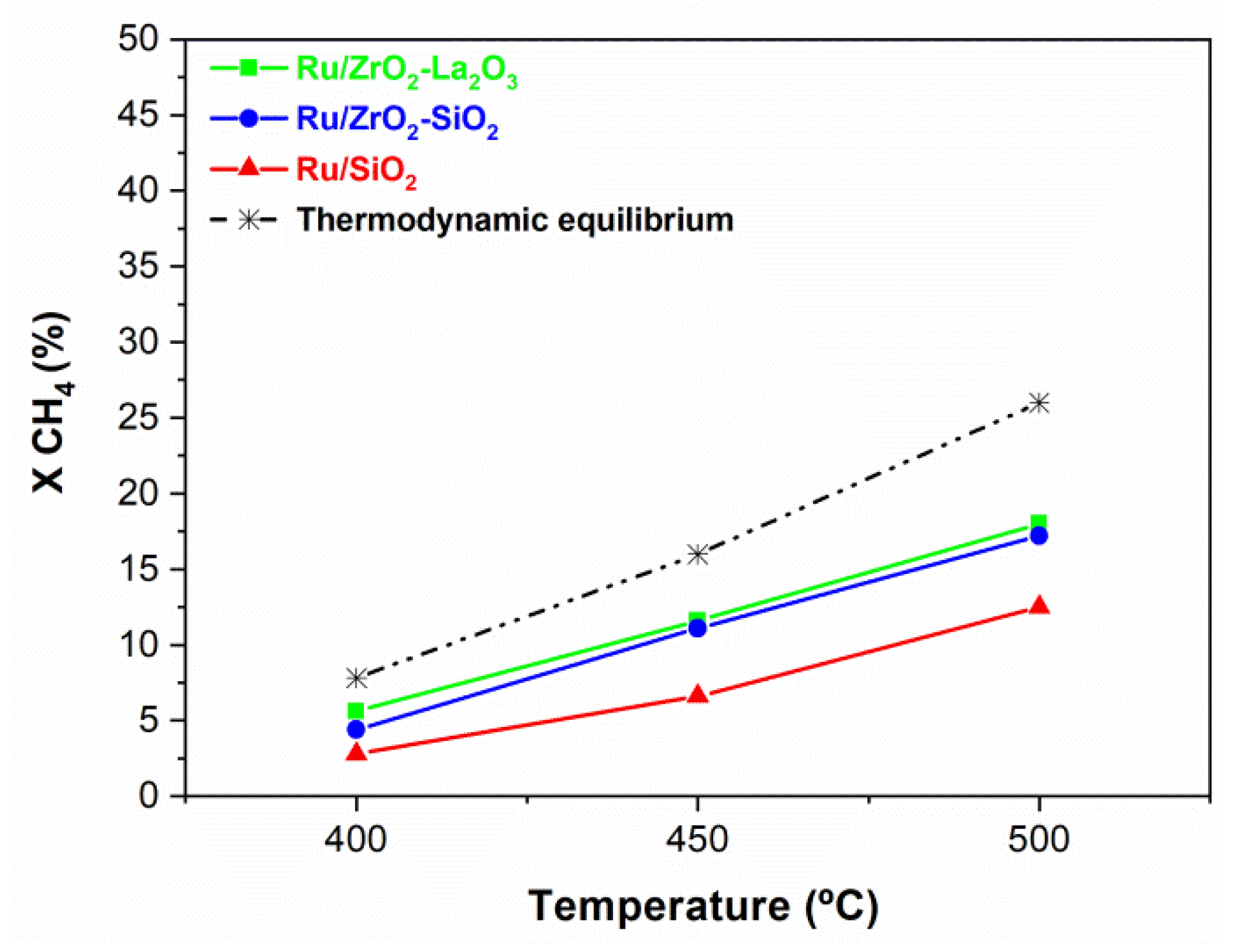Membranes 11 00518 g008