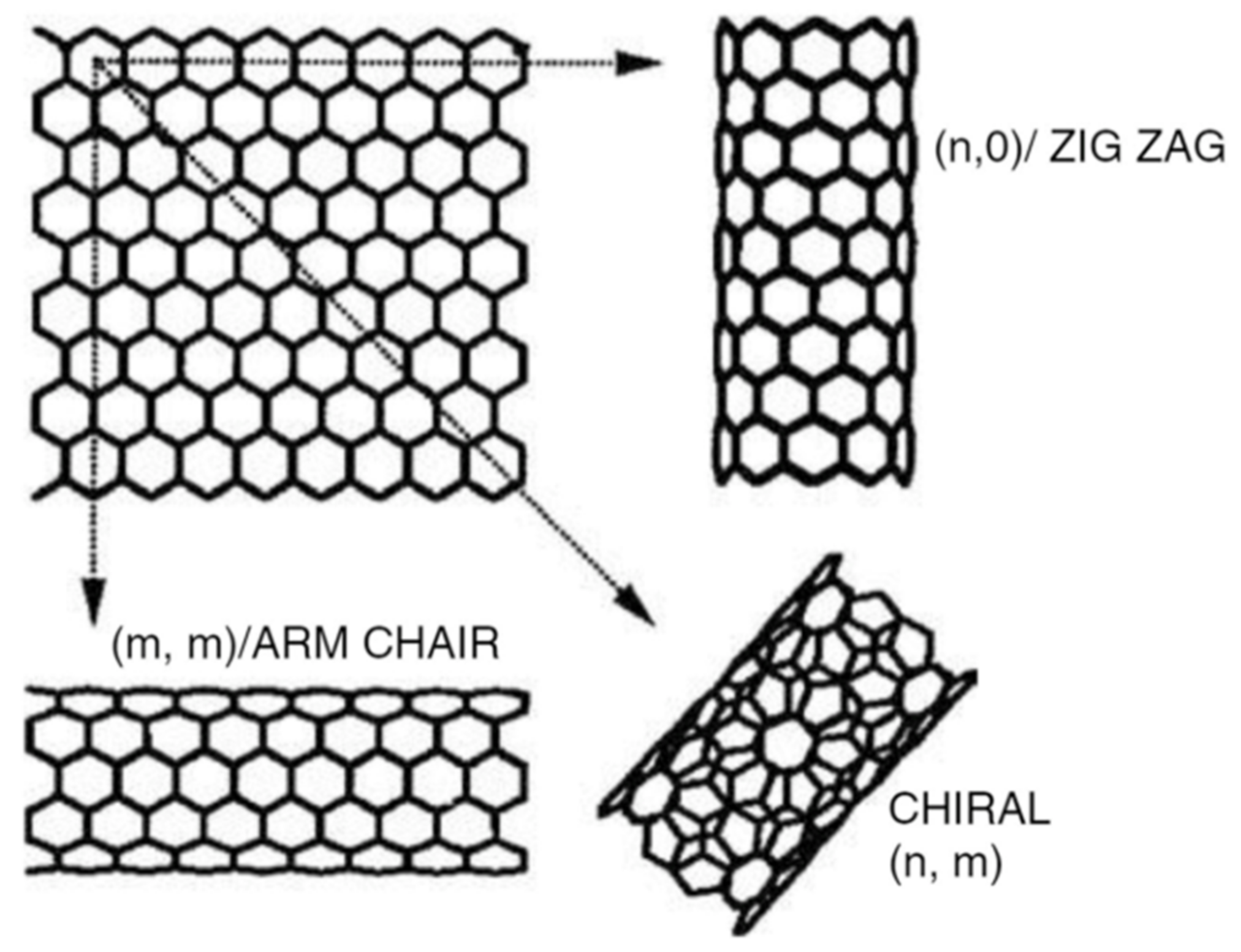 Membranes 11 00519 g005